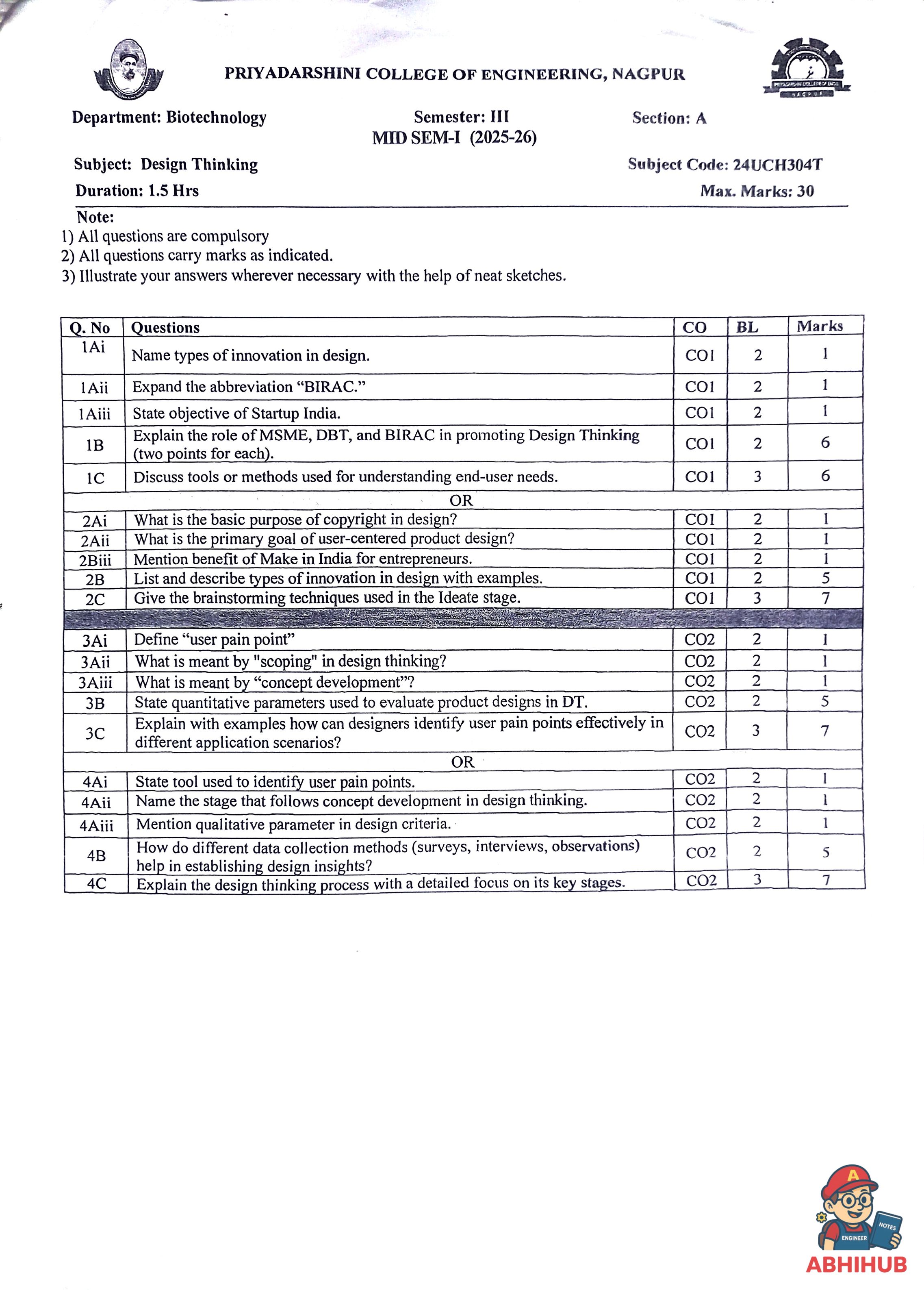 CAE1 Submission - Design Thinking (MDM-1) - Theory PYQ