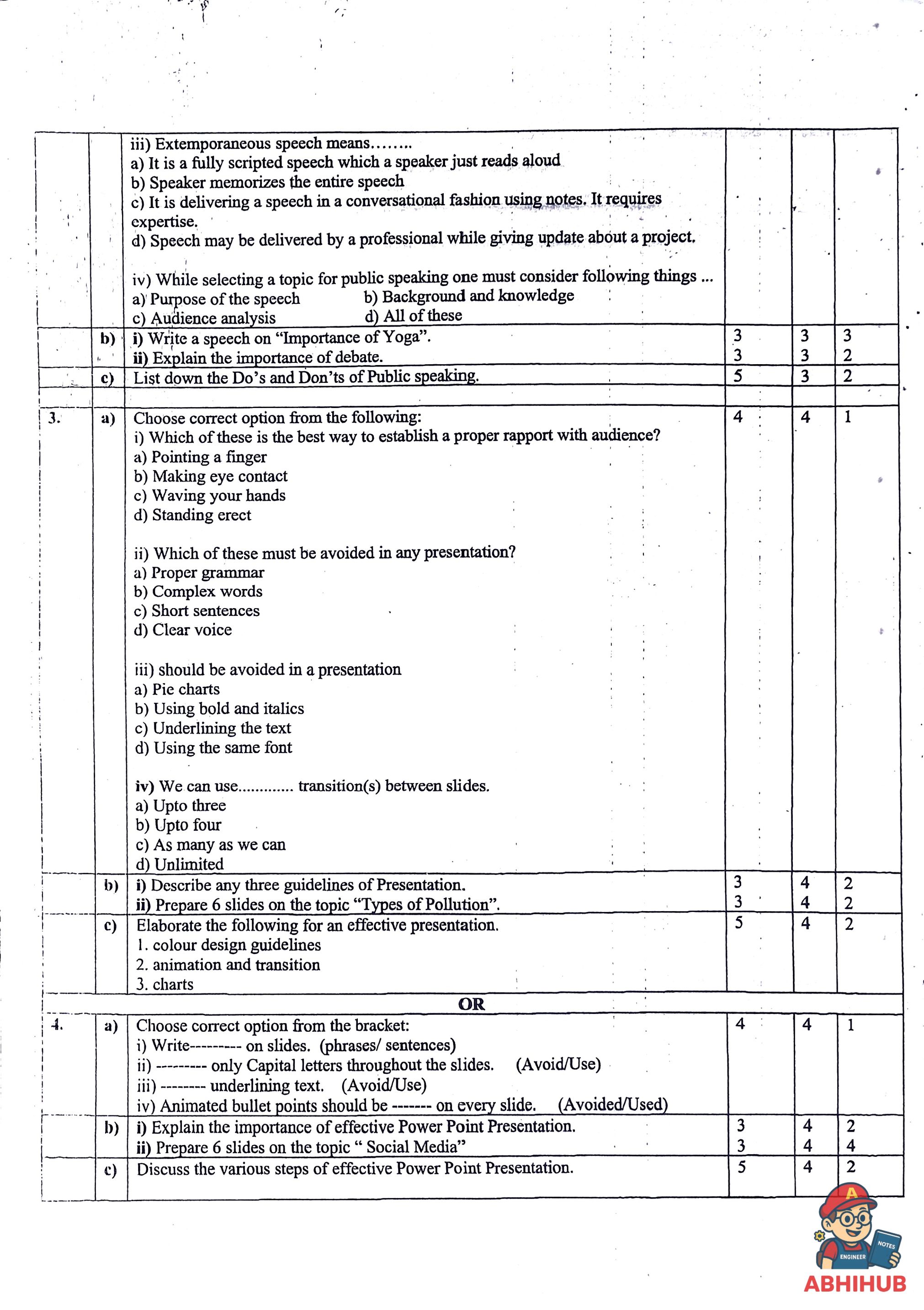 CAE2 Submission - Communication Skills PYQ