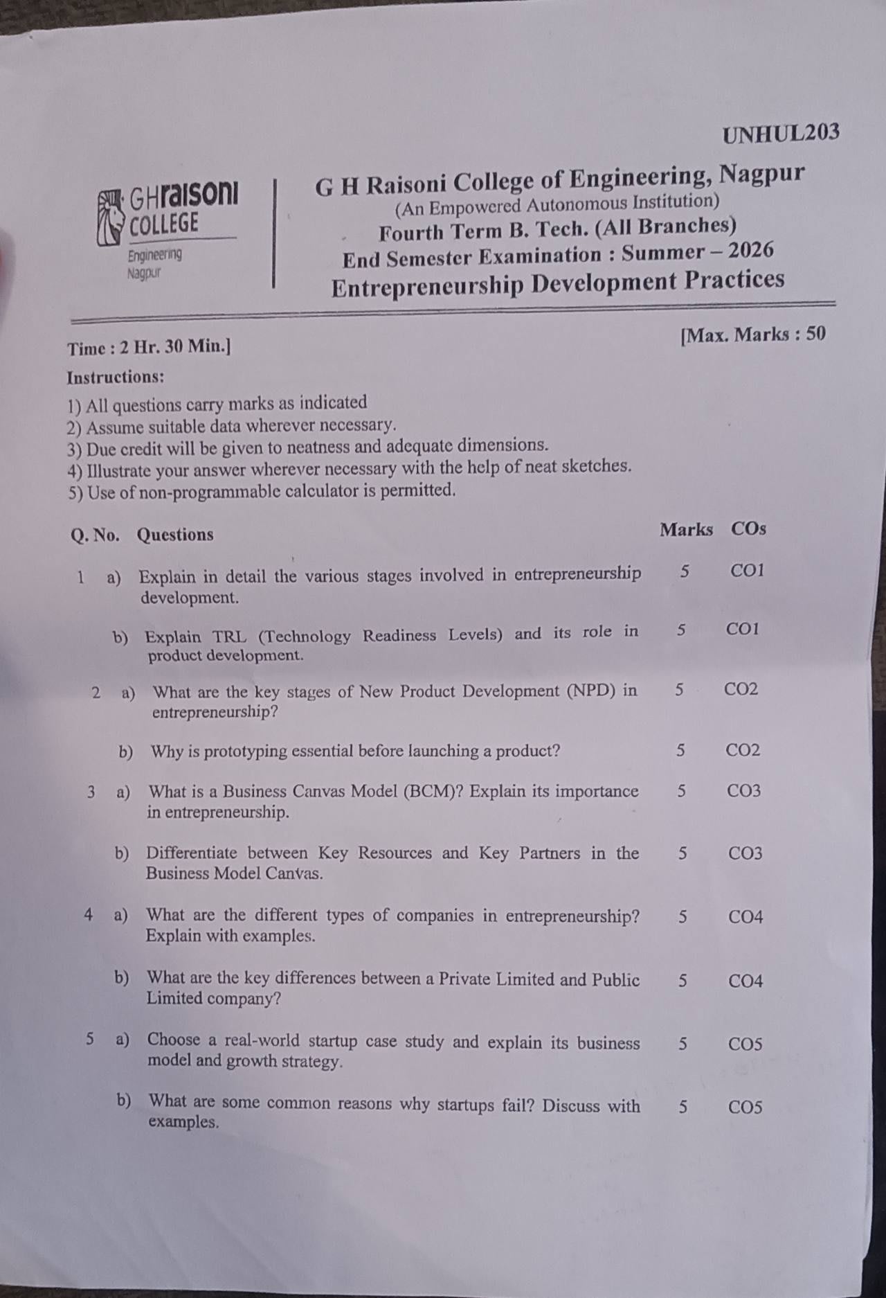 EDP - Entrepreneurship Development Practices PYQ