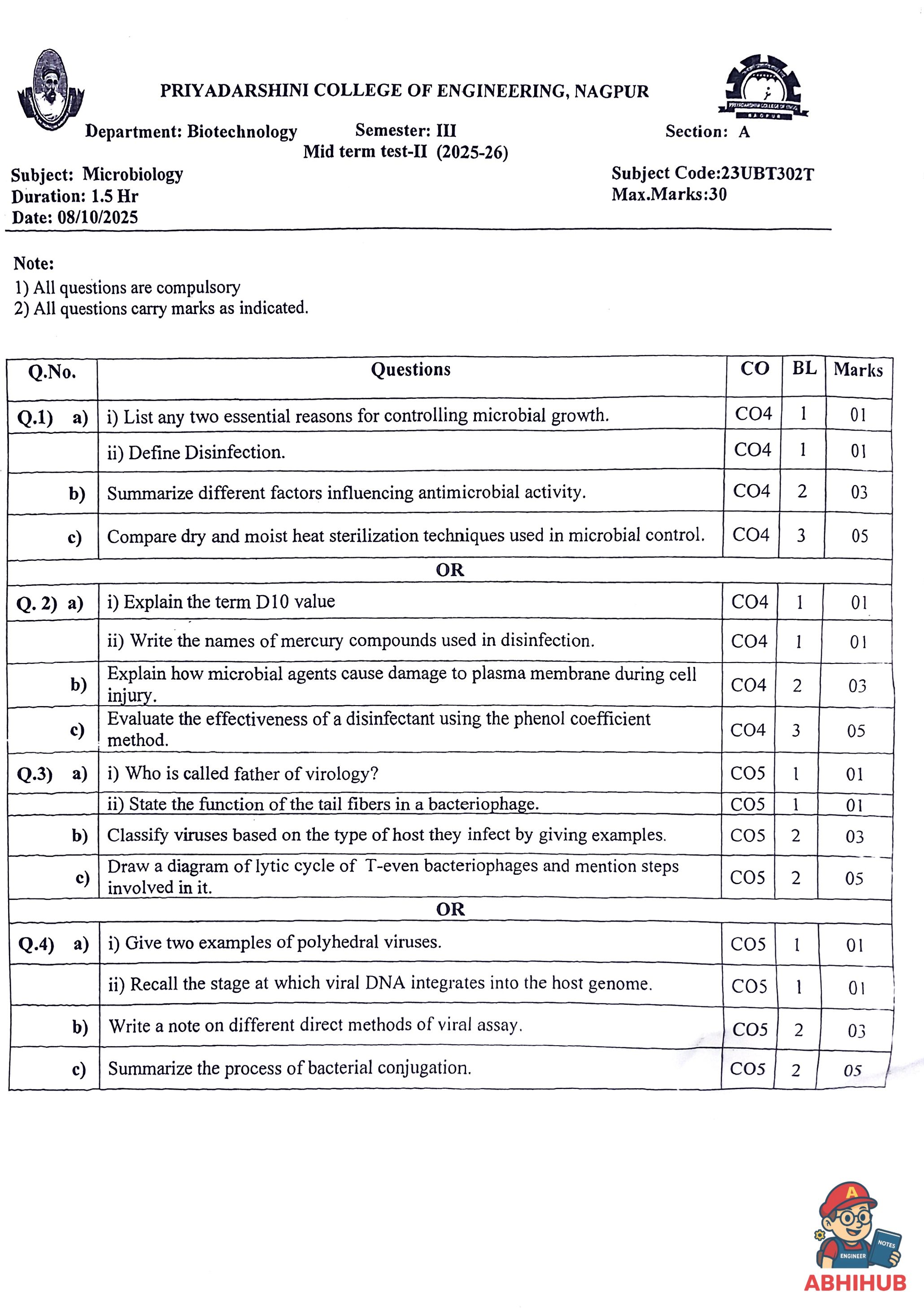 CAE2 Submission - Microbiology - Theory PYQ