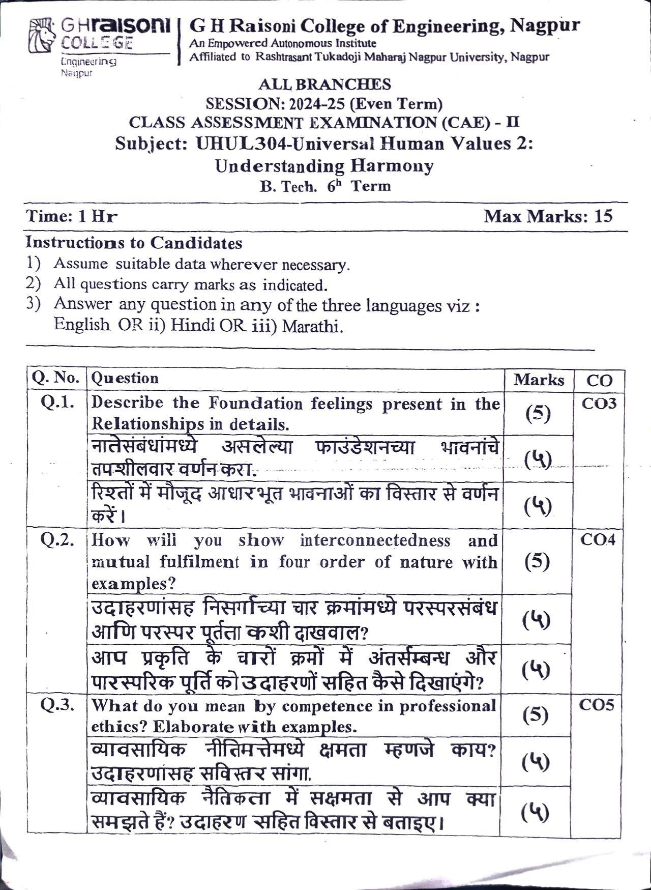 Understanding Human Values - Understanding Human Values  PYQ
