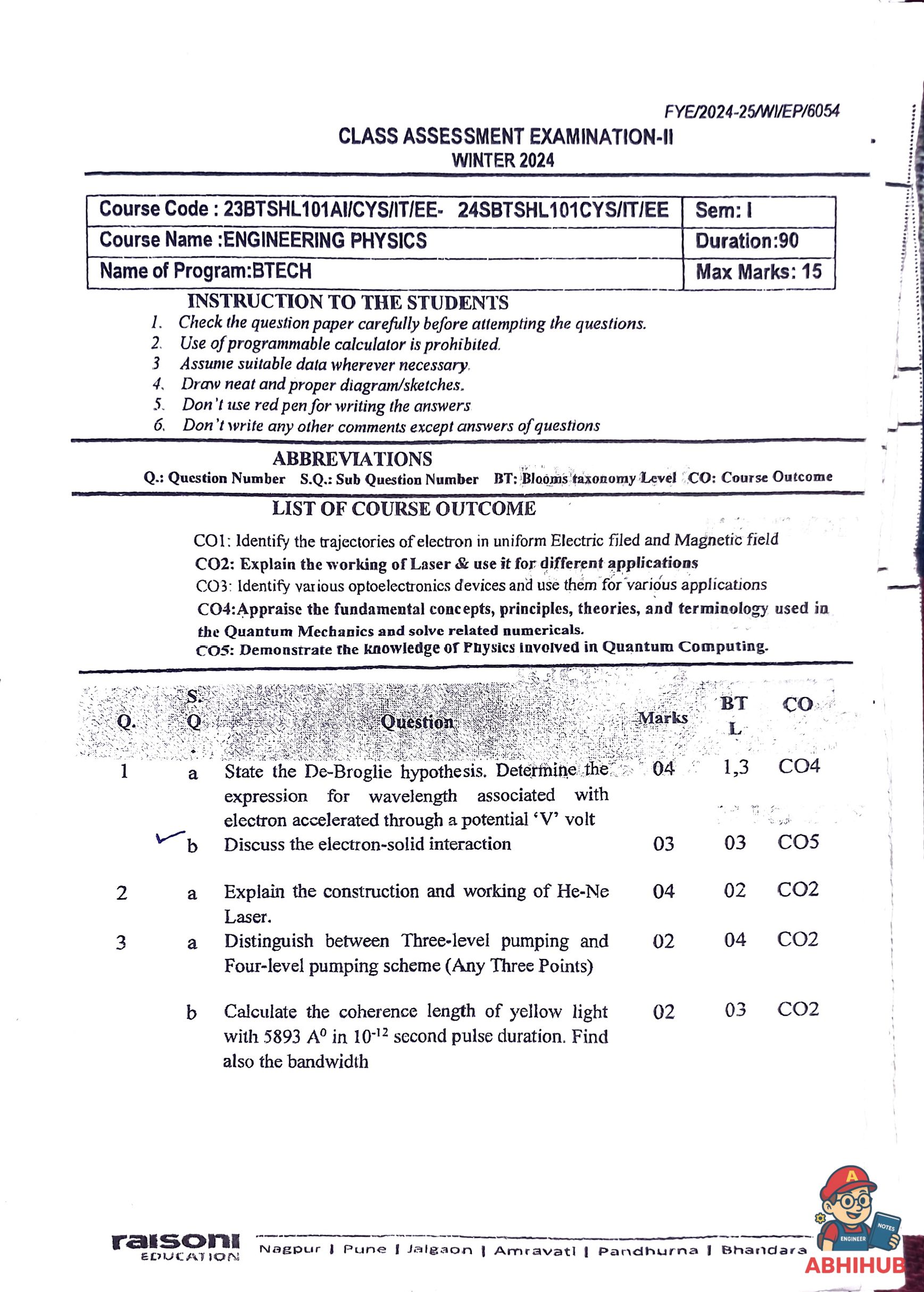CAE2 Submission - Engineering Physics PYQ