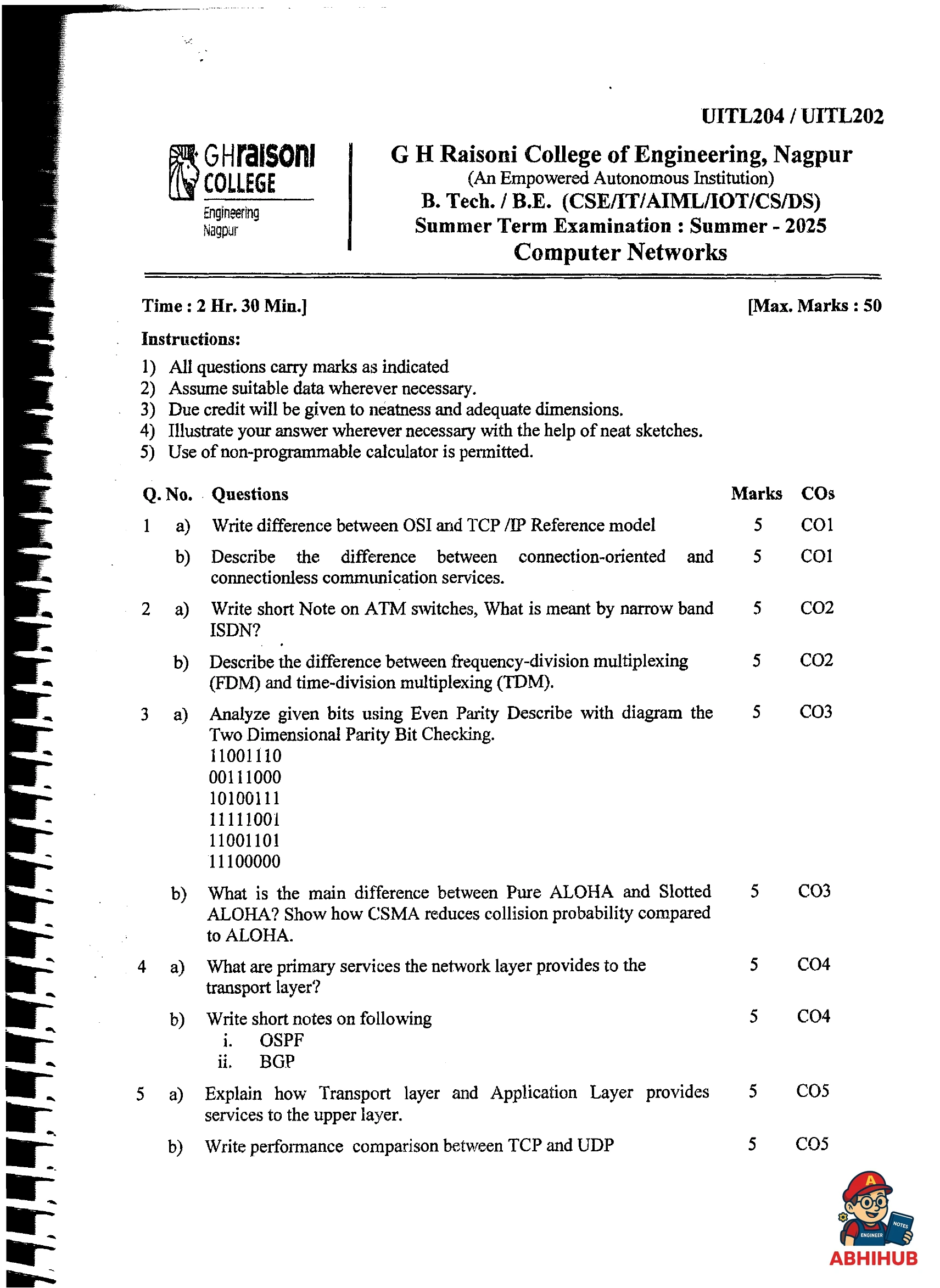 Computer Networks - Computer Networks  PYQ