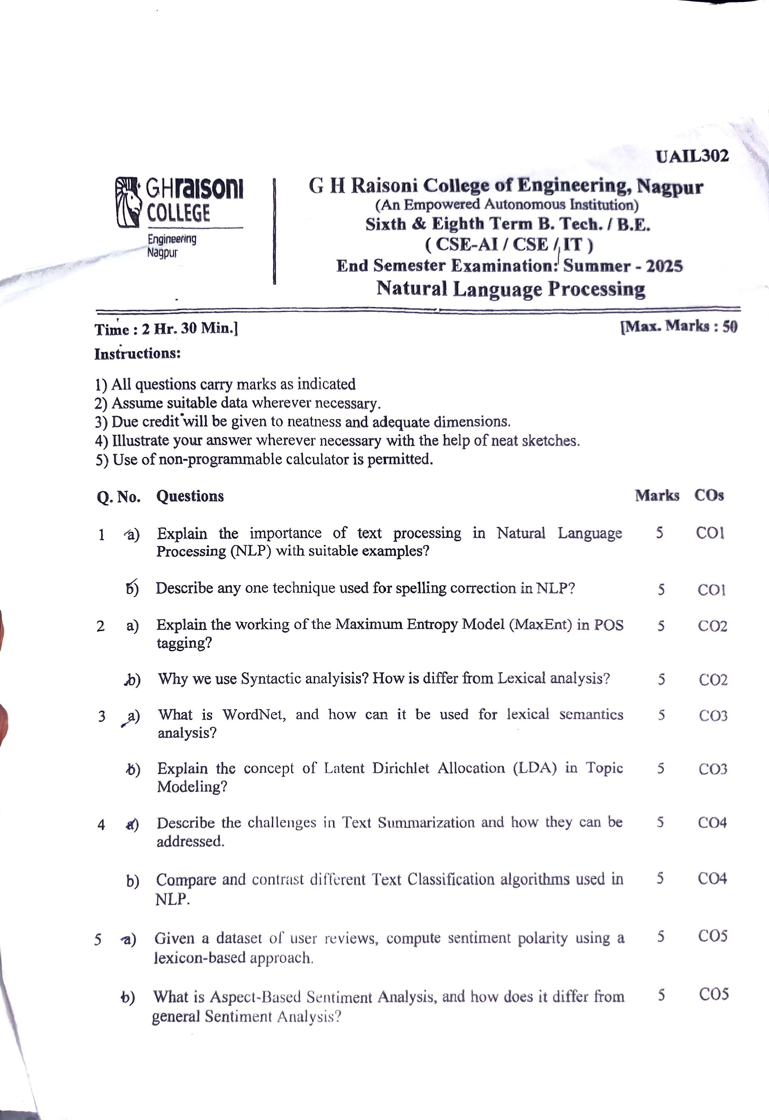 UDH - Understanding Human Values  PYQ