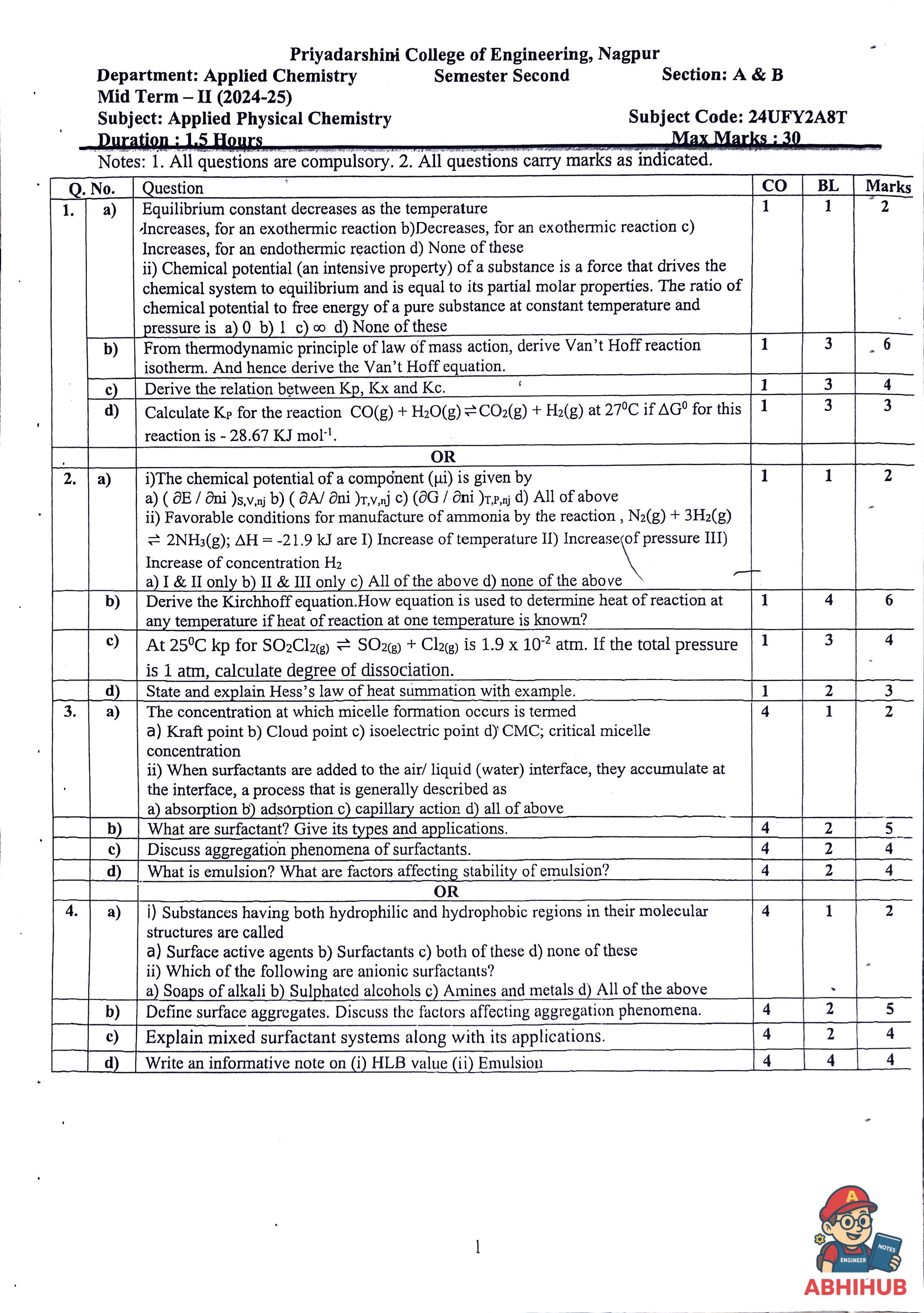CAE2 Submission - Applied Physical Chemistry PYQ