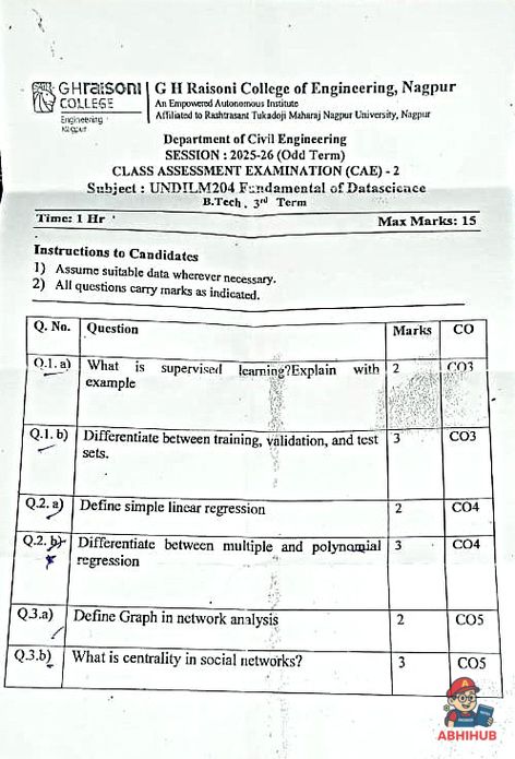 FD-CAE2_2025 - Fundamental of Datascience PYQ