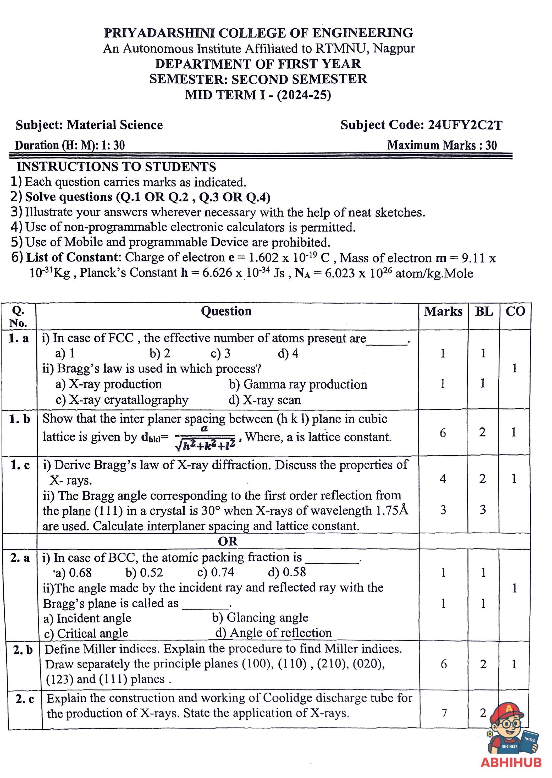 CAE1 Submission - Material Science PYQ