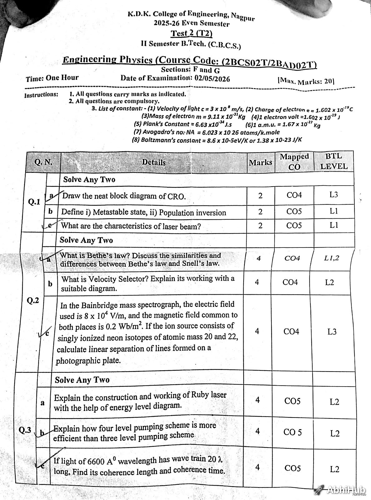 Test-2 - Engineering Physics PYQ