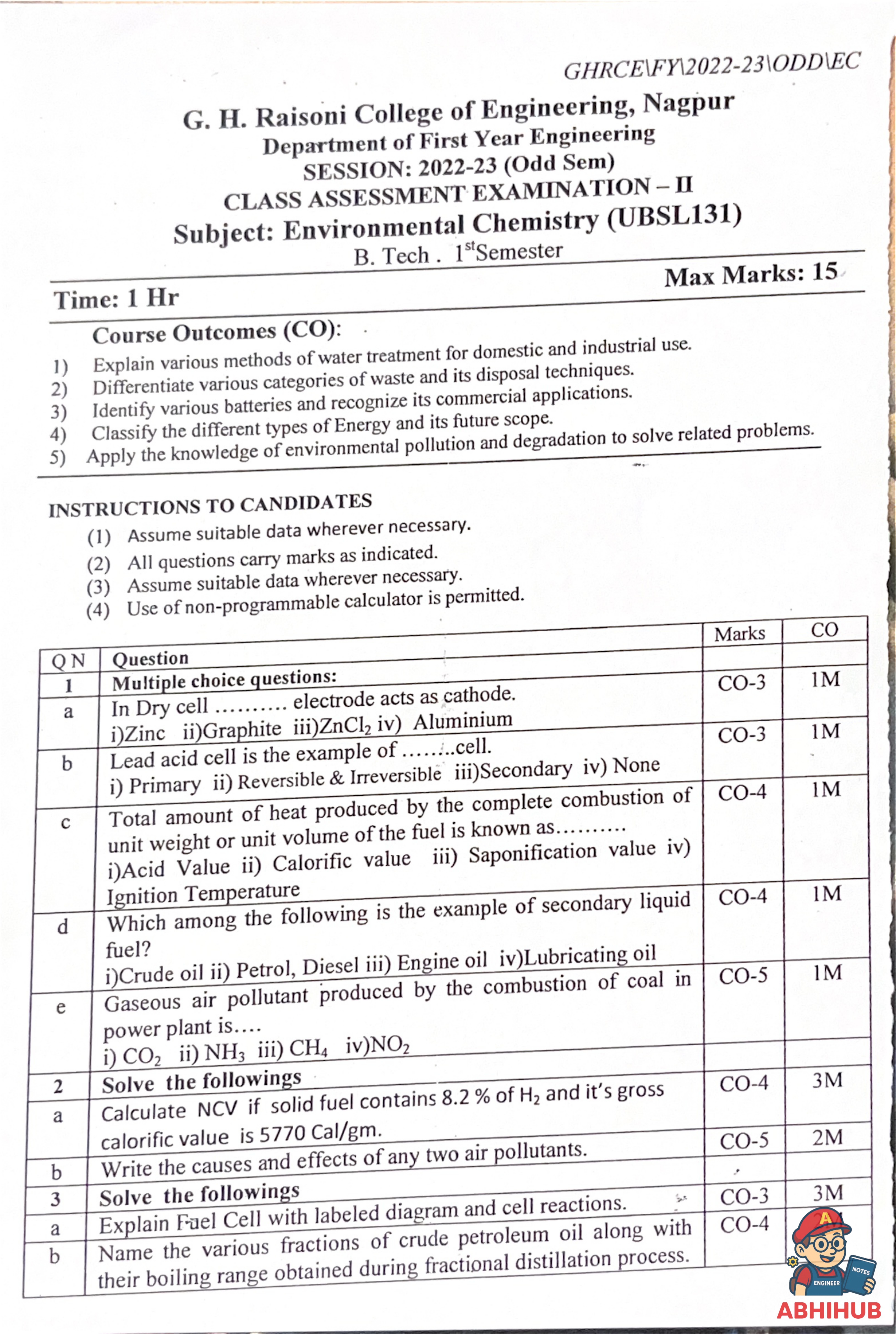 CAE2 Submission - Environmental Chemistry PYQ