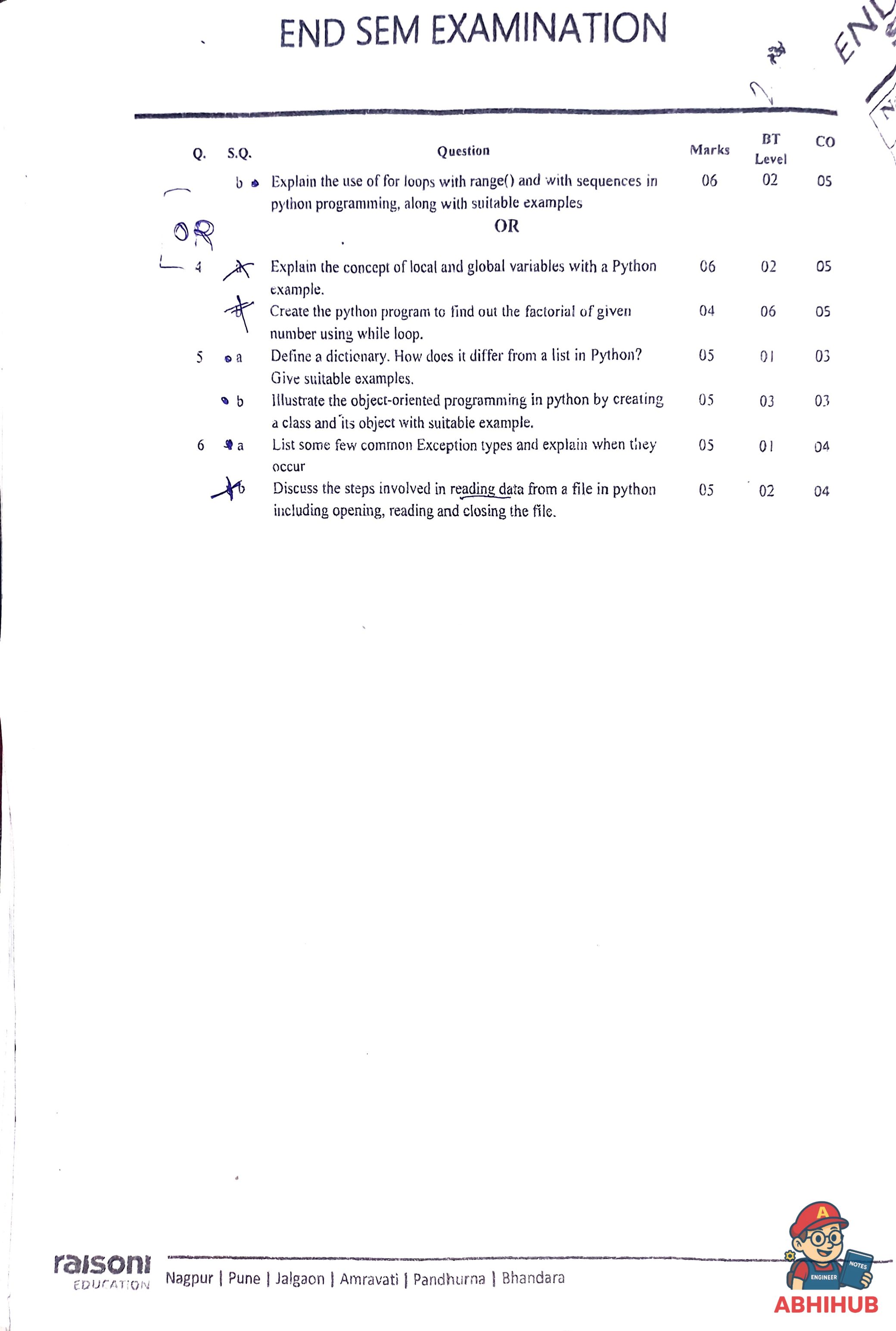 ESE Submission - Programming for Problem Solving PYQ