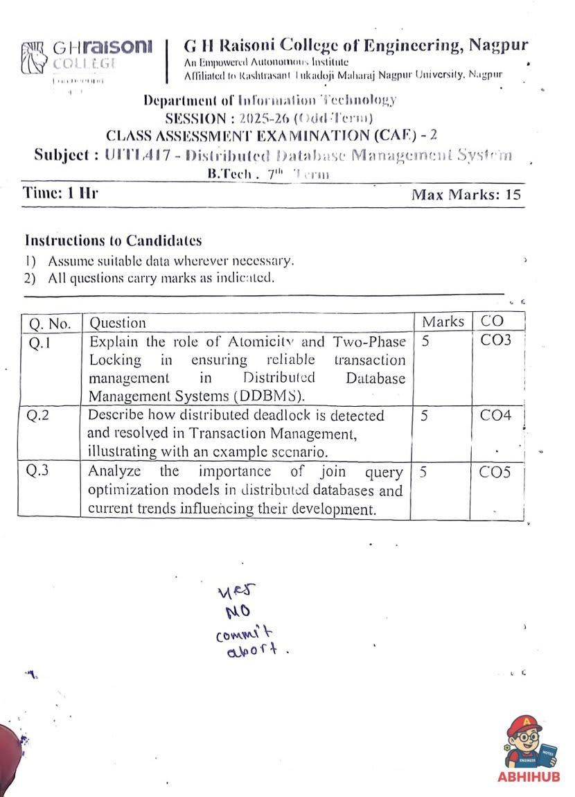 DDBMS - CAE2 - Distributed Database Management System PYQ