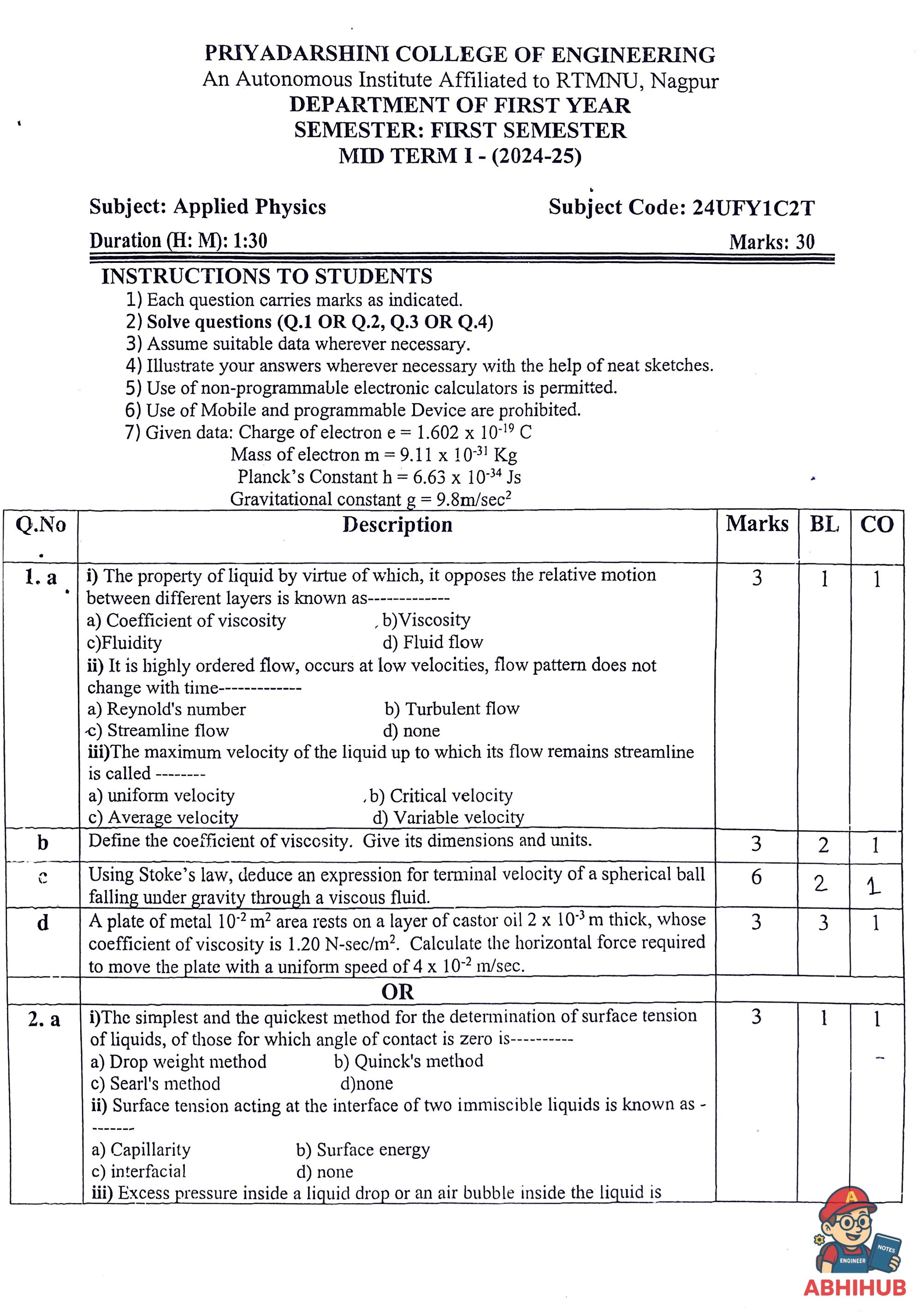CAE1 Submission - Applied Physics PYQ
