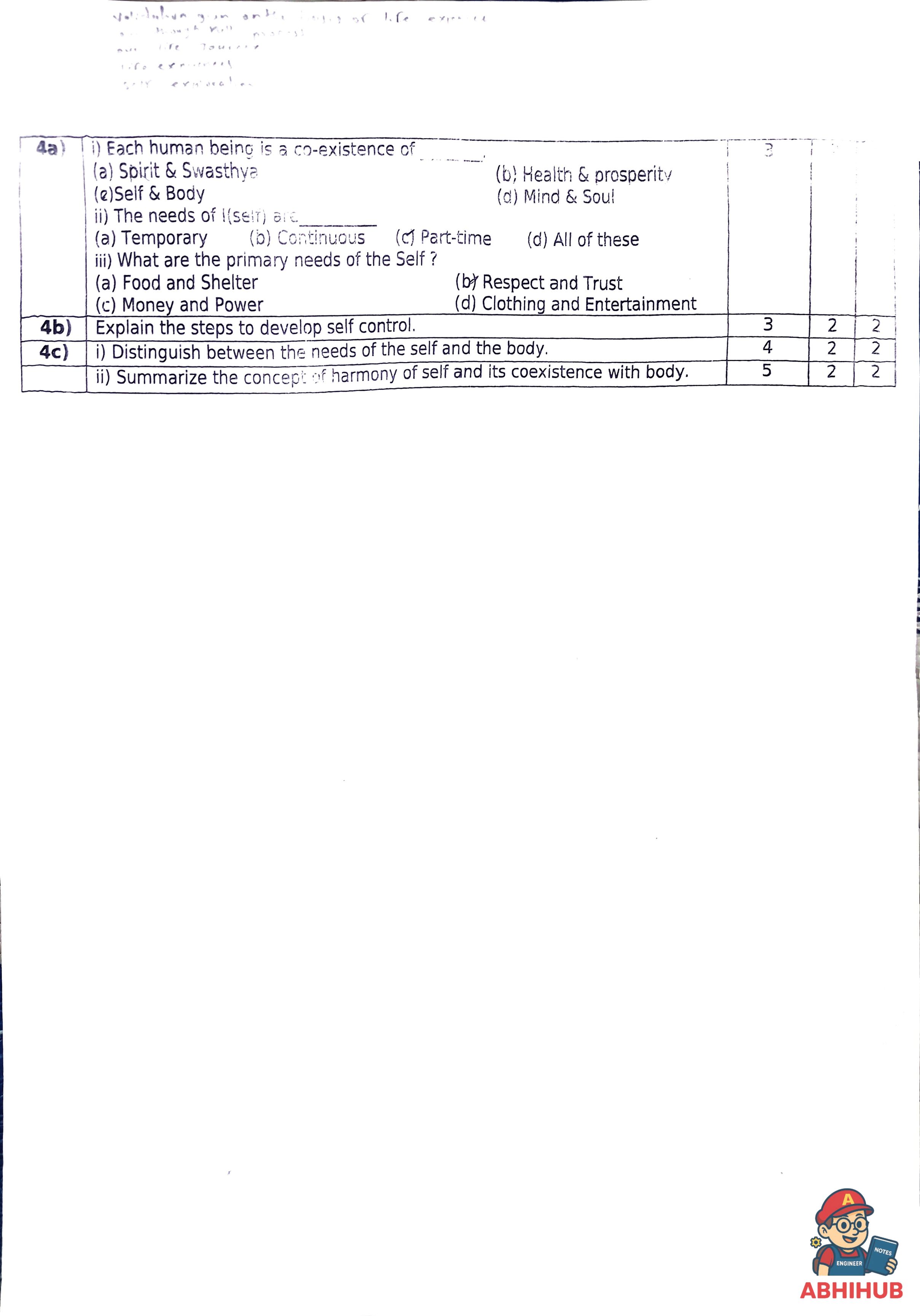 CAE1 Submission - Understanding Human Values  PYQ