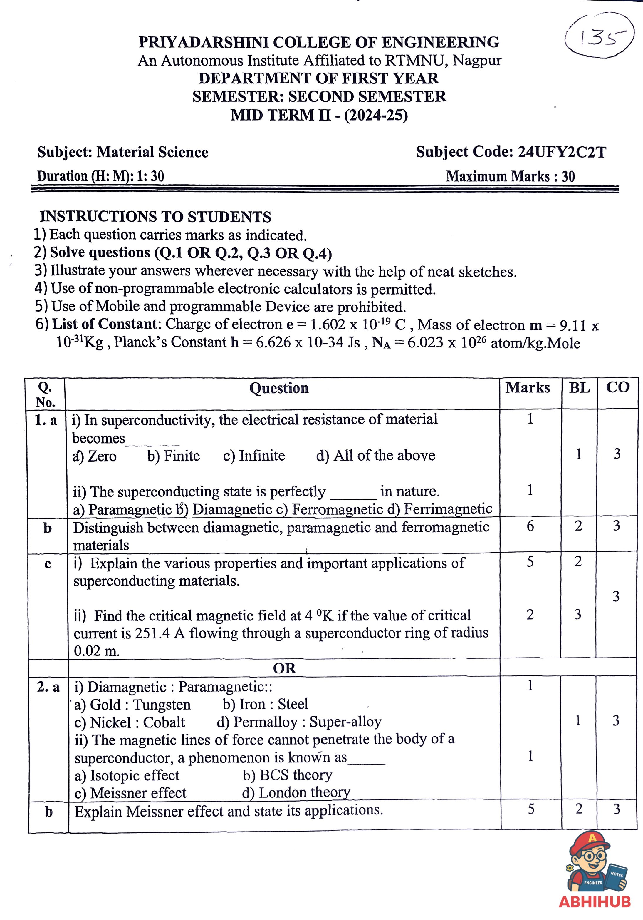 CAE2 Submission - Material Science PYQ