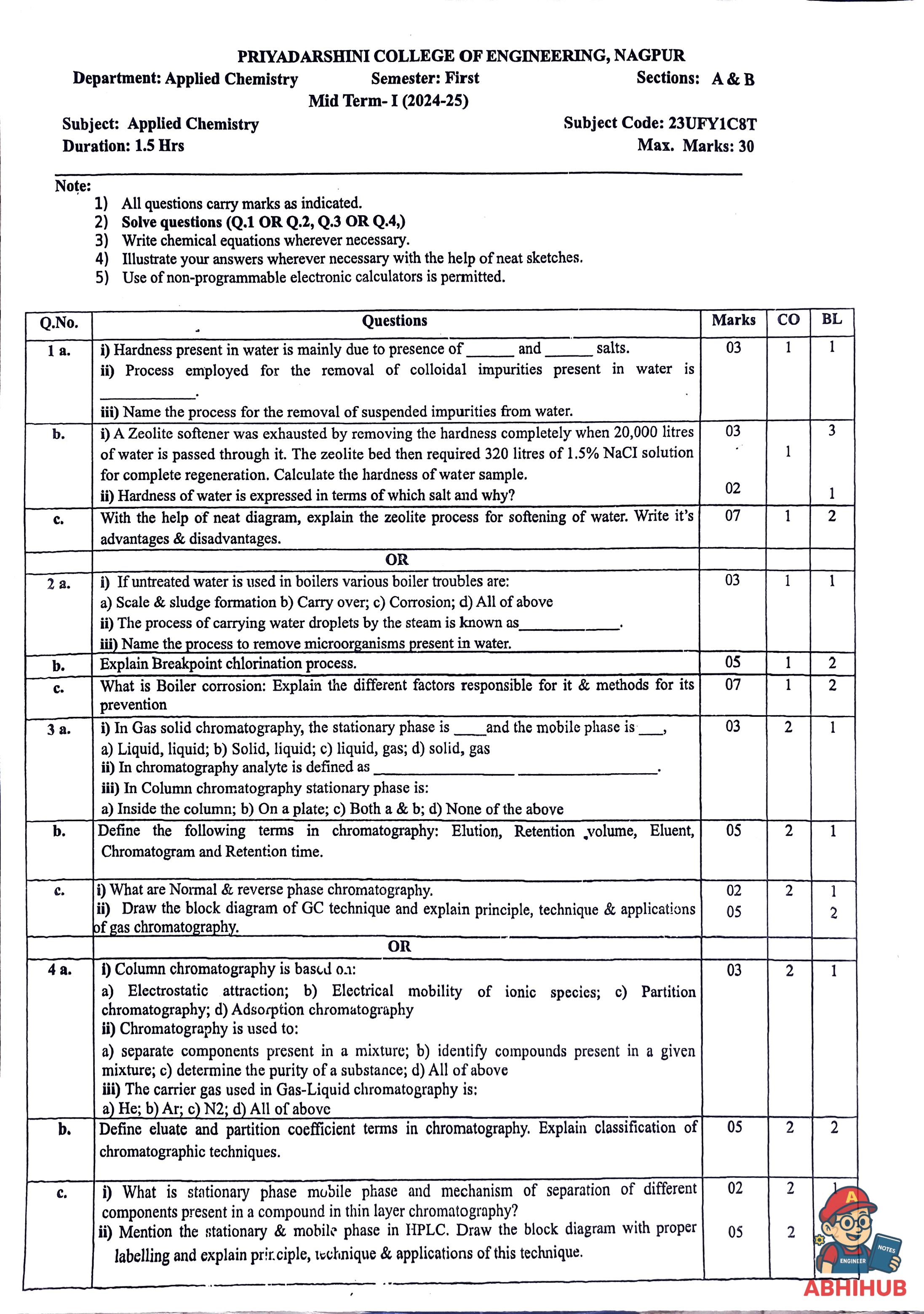 CAE1 Submission - Applied Chemistry PYQ