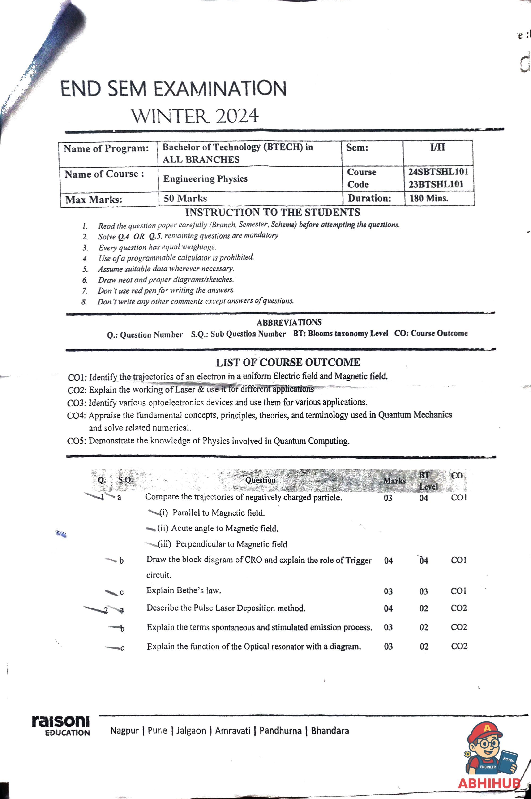ESE Submission - Engineering Physics PYQ