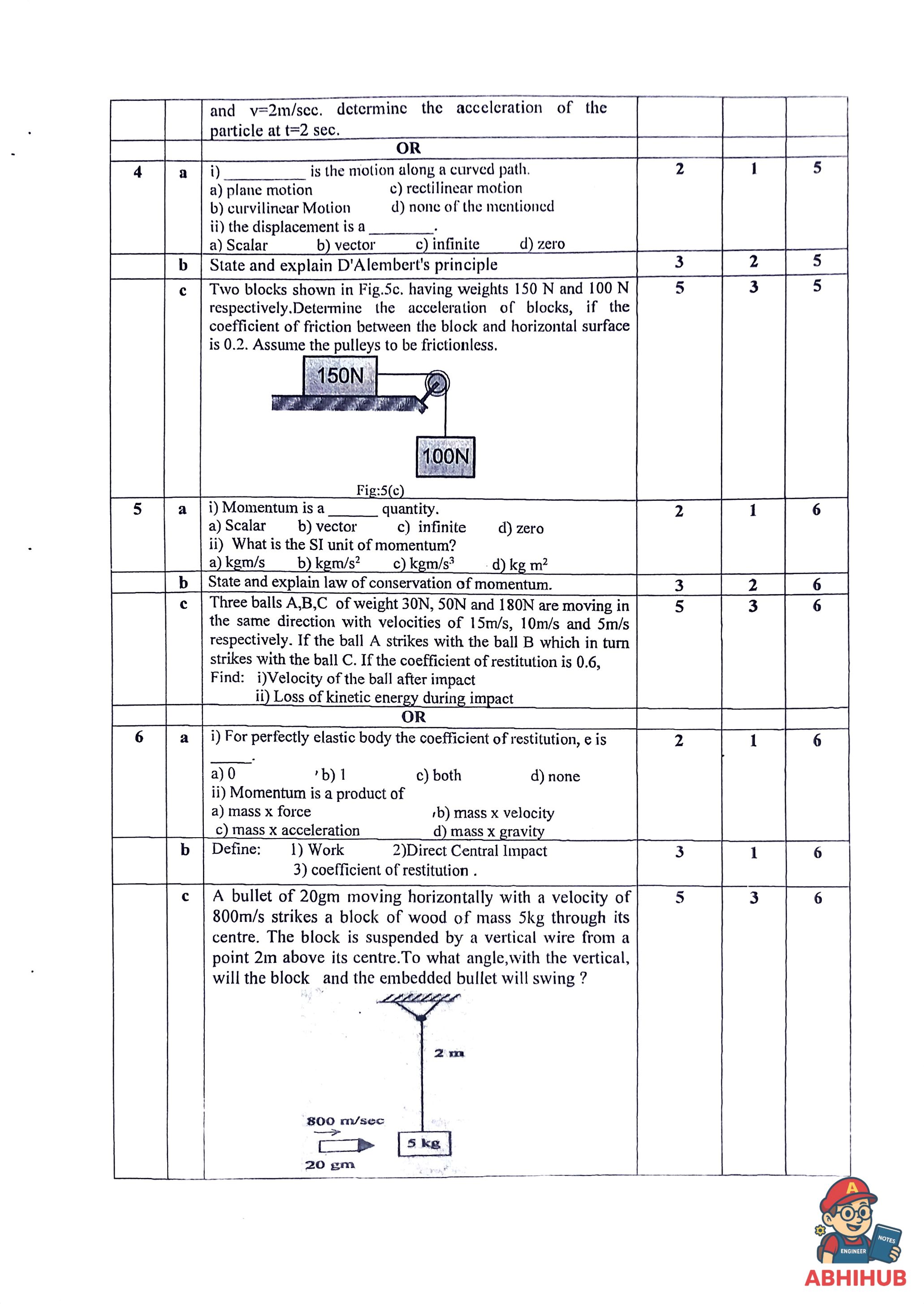CAE2 Submission - Engineering Mechanics PYQ