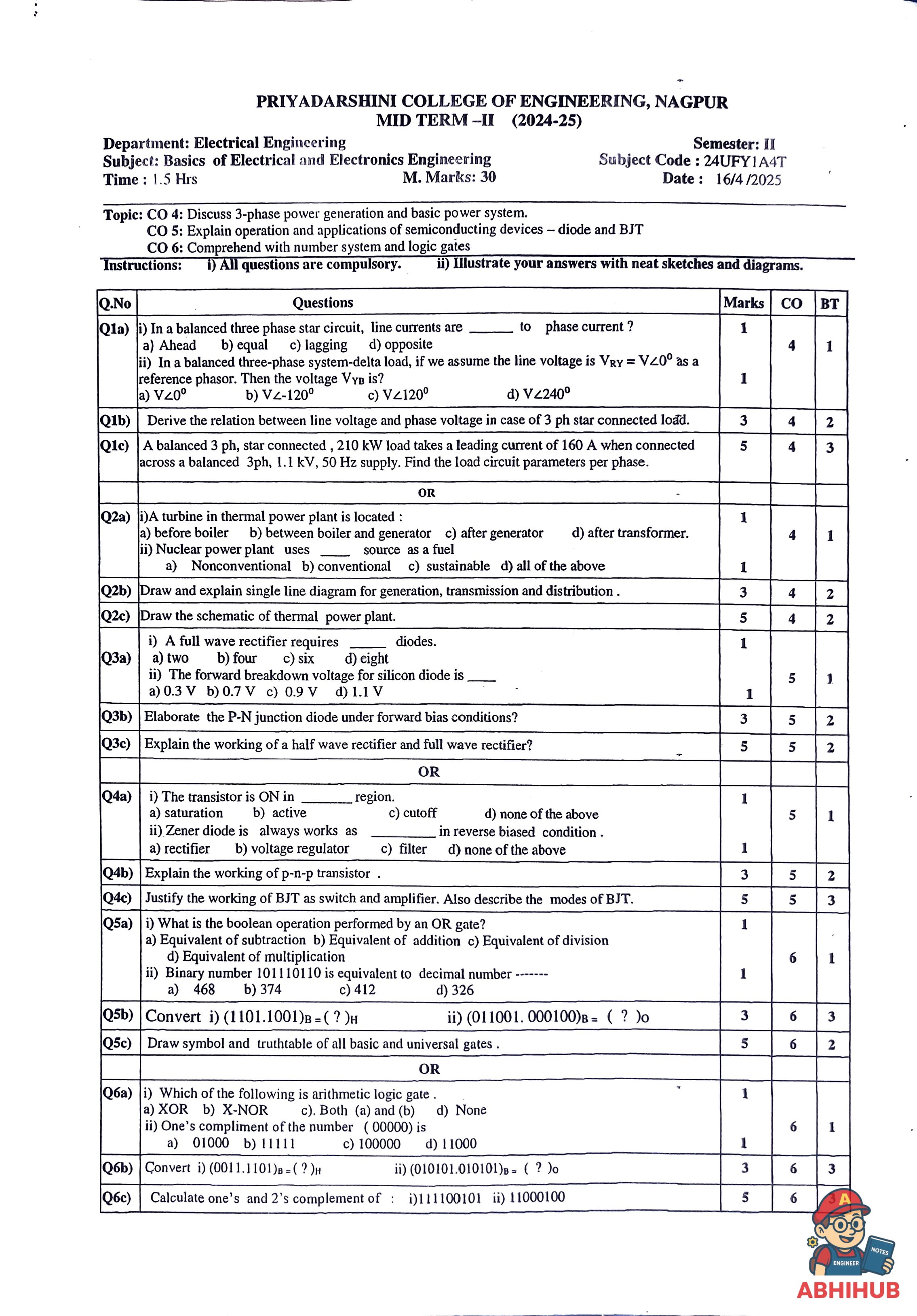 CAE2 Submission - Basics of Electrical & Electronics Engineering PYQ