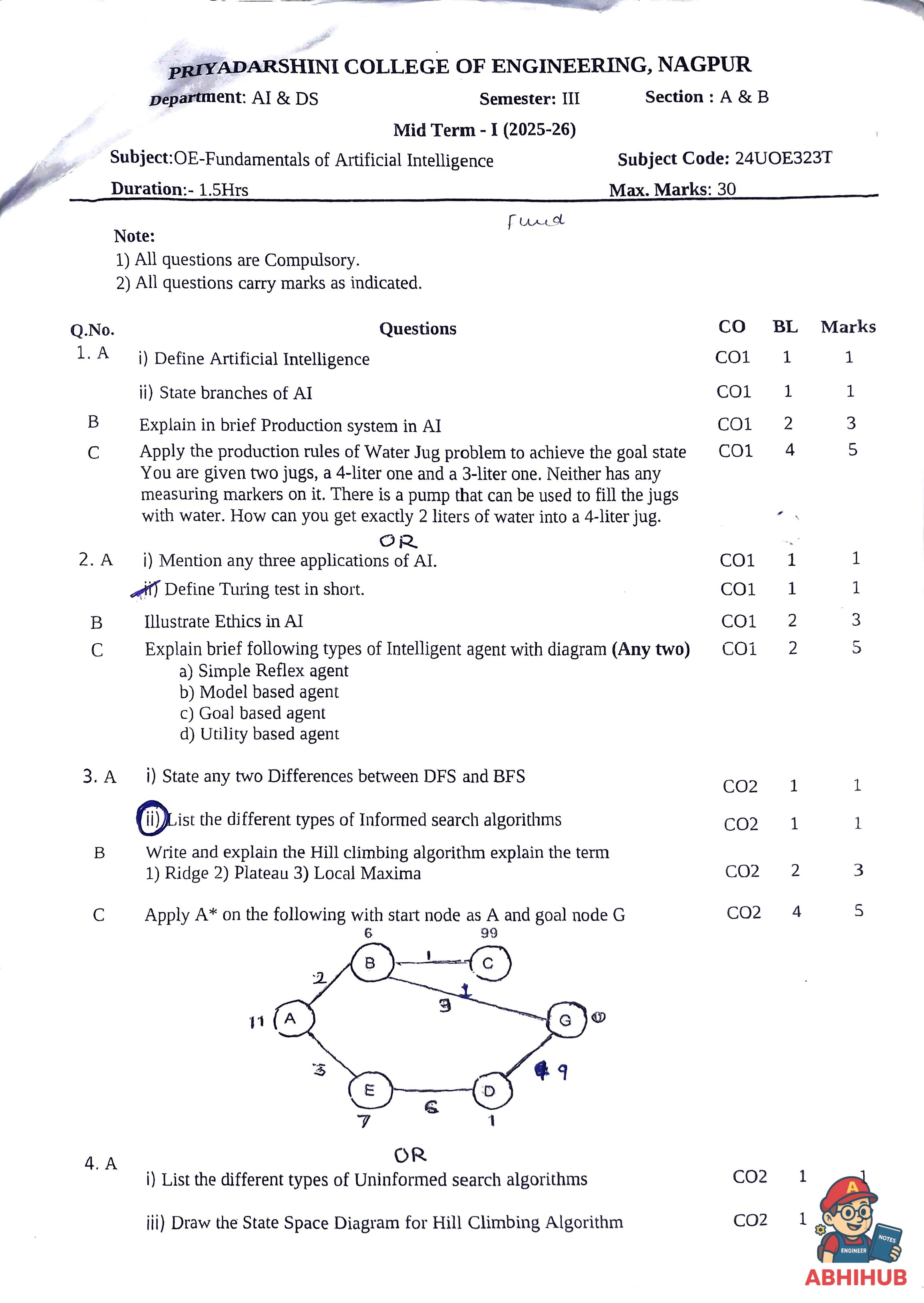 CAE1 Submission - Fundamentals of Artificial Intelligence - Theory PYQ