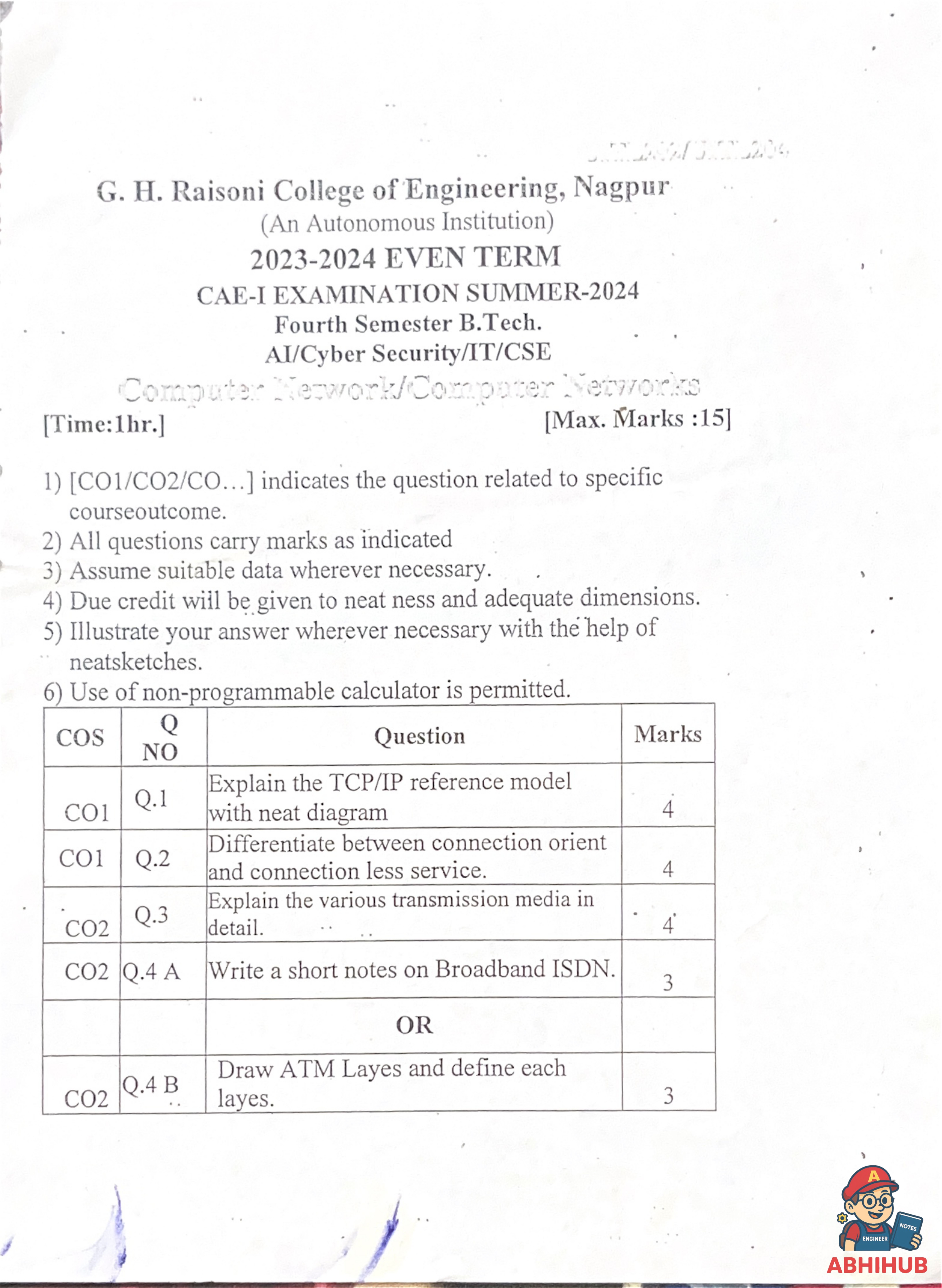 CAE1 Submission - Computer Networks  PYQ