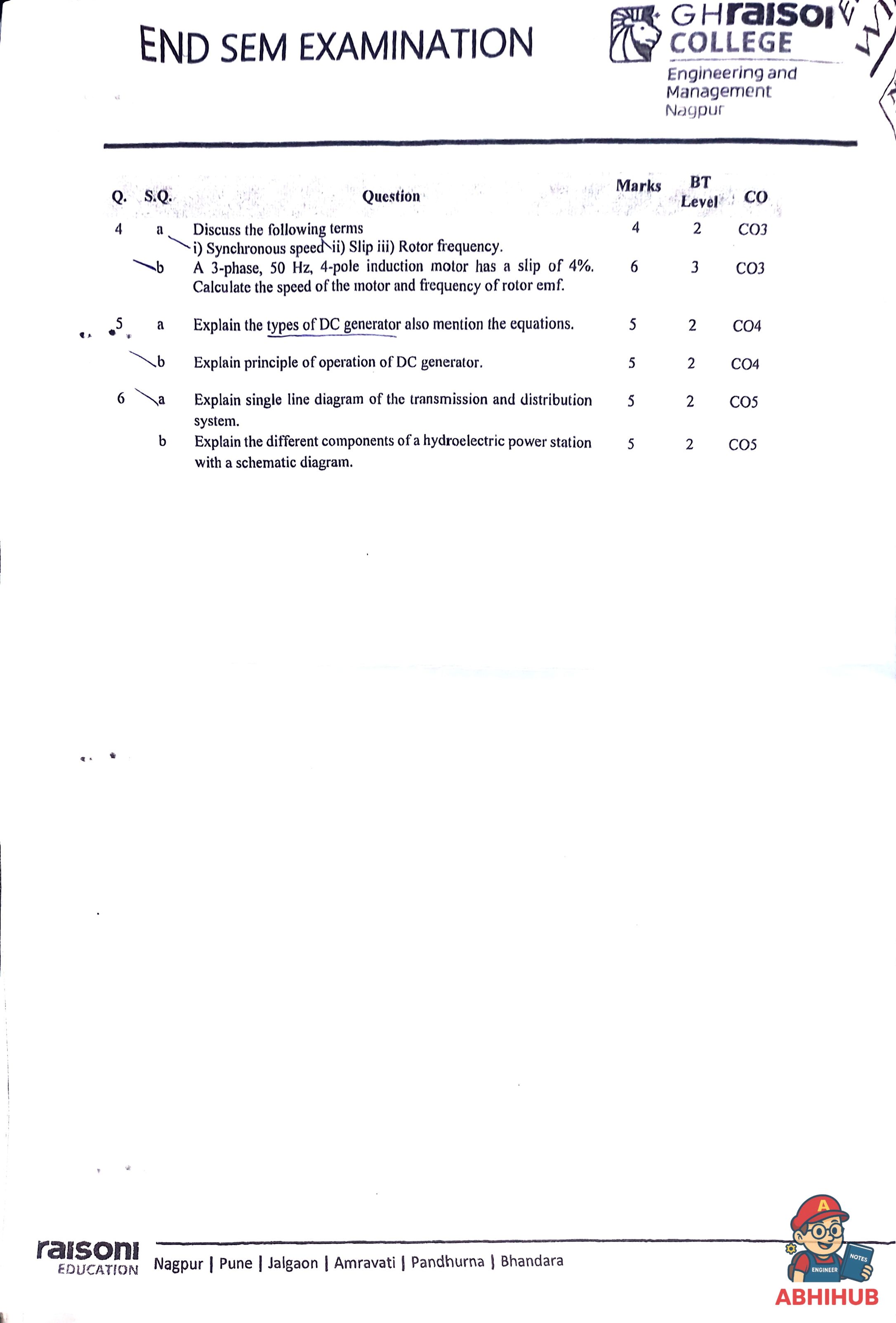 ESE Submission - Advance Electrical Technology PYQ
