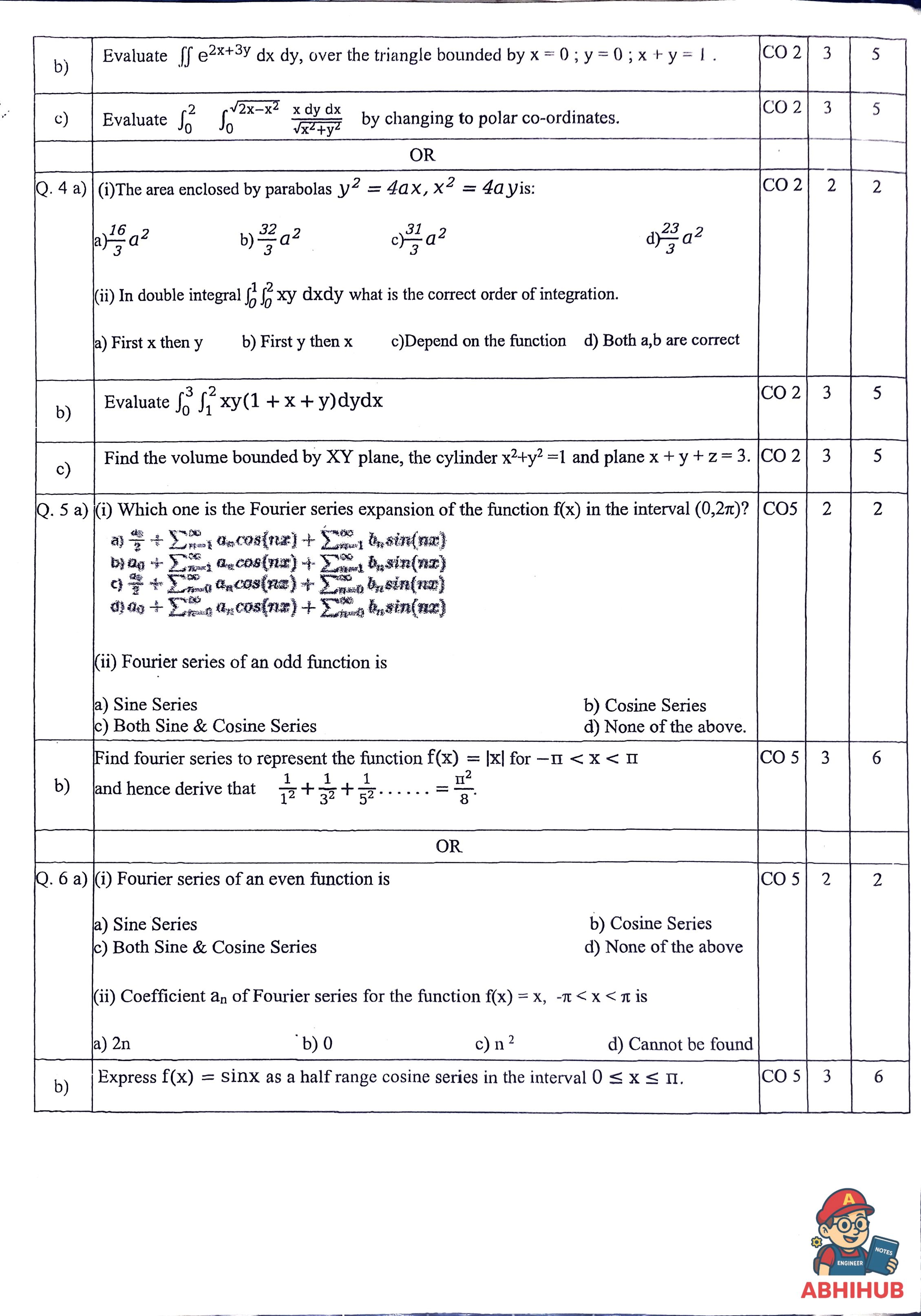 CAE1 Submission - Advanced Calculus Fourier Series & Statistics PYQ