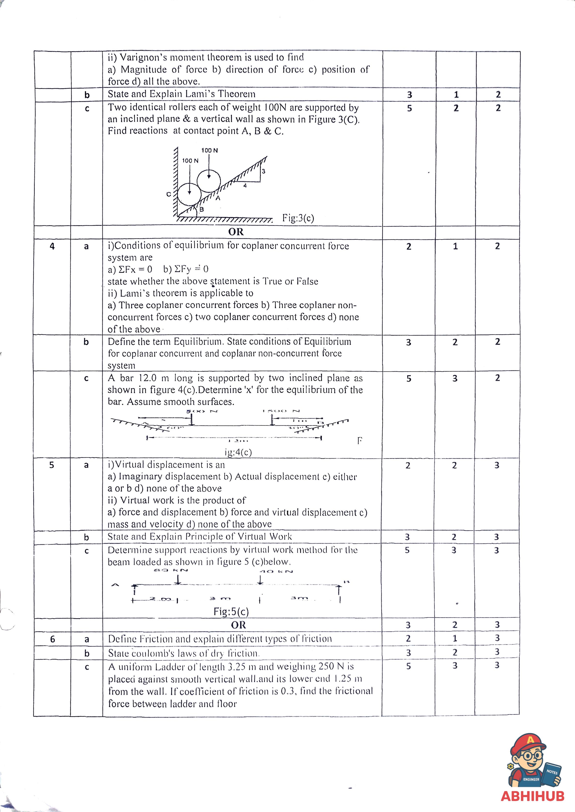 CAE1 Submission - Engineering Mechanics PYQ