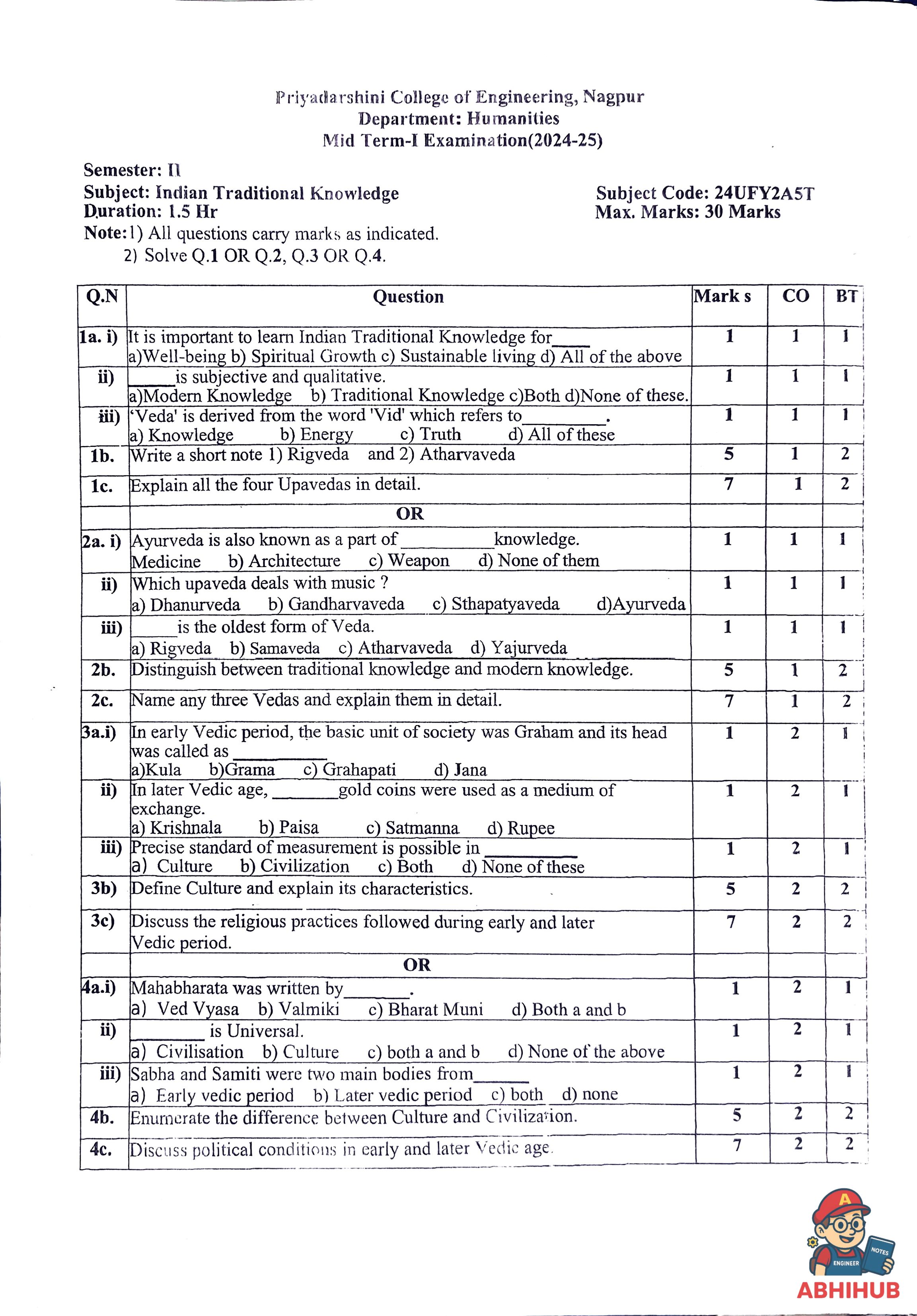 CAE1 Submission - Indian Traditional Knowledge PYQ