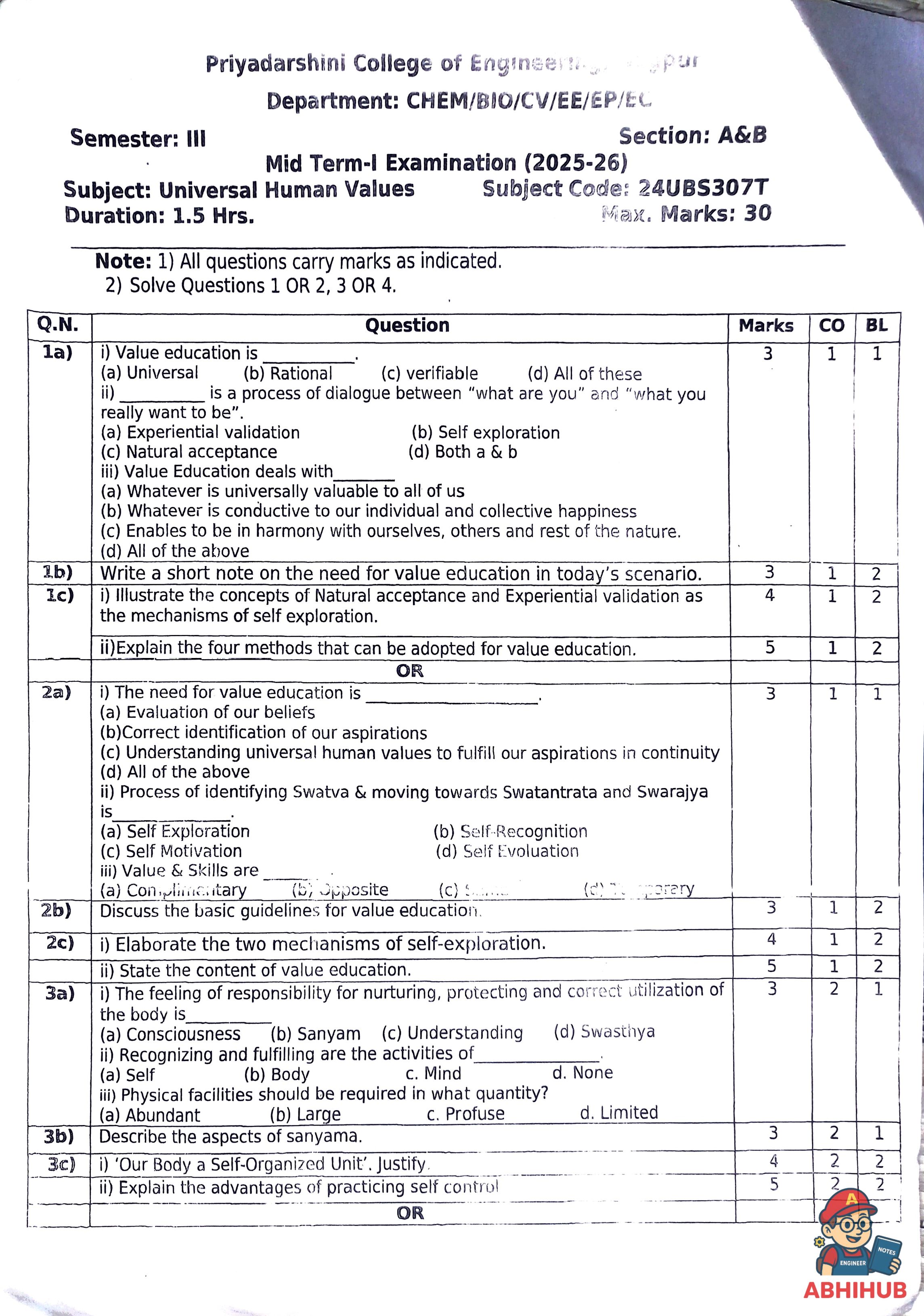 CAE1 Submission - Understanding Human Values  PYQ