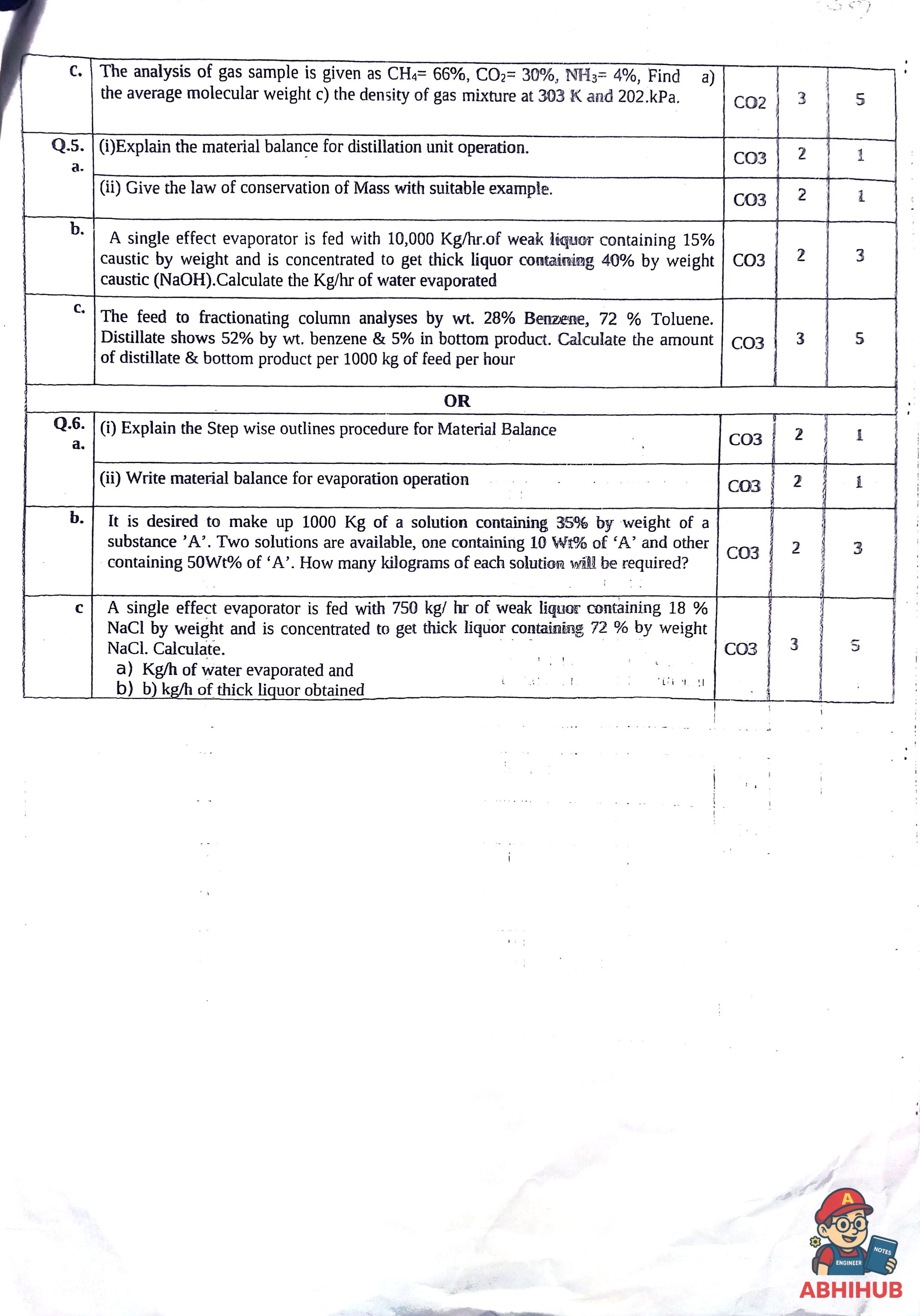 CAE1 Submission - Bioprocess Calculations - Theory PYQ