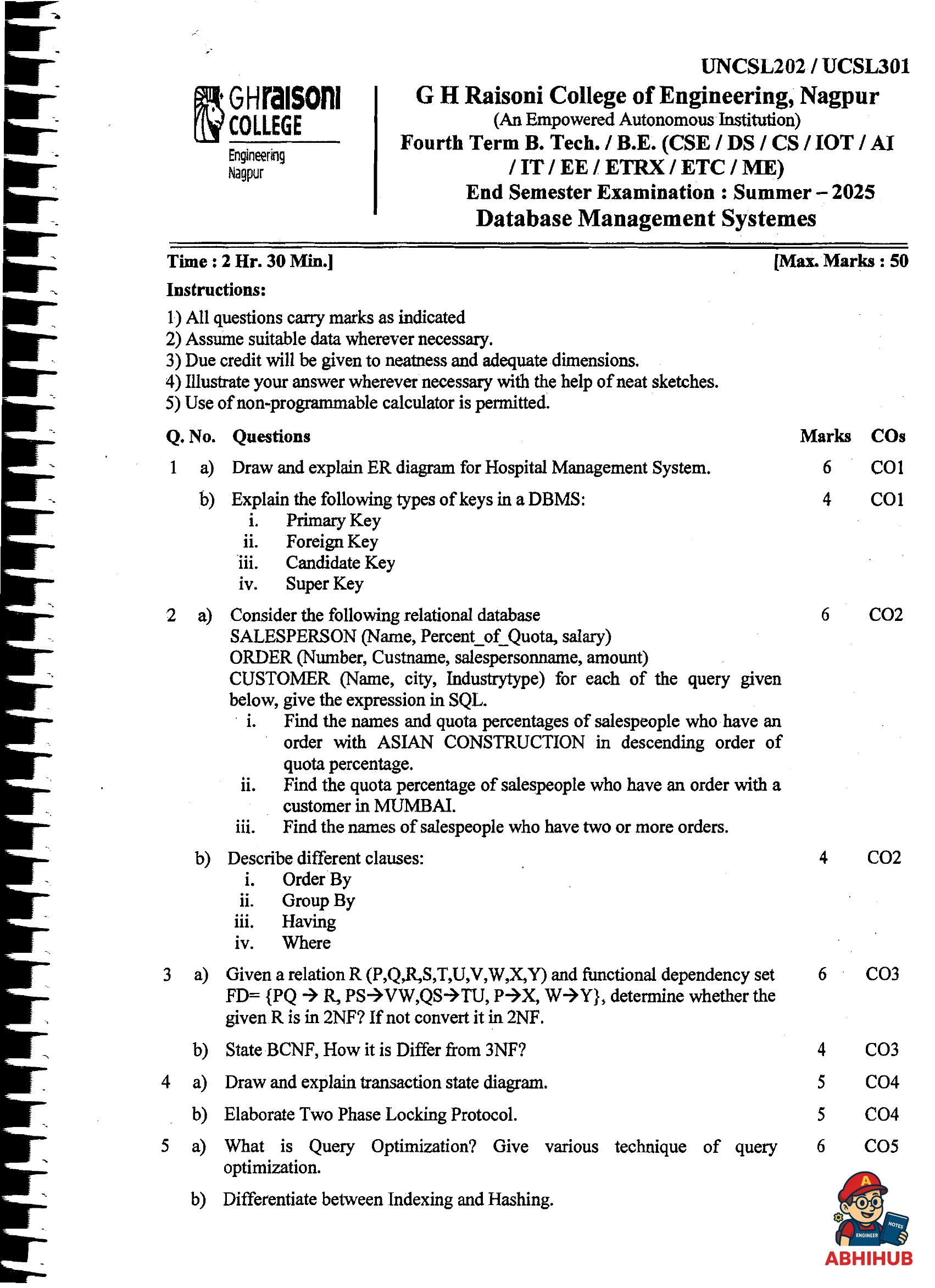 Database Management Systems - Database Management Systems  PYQ