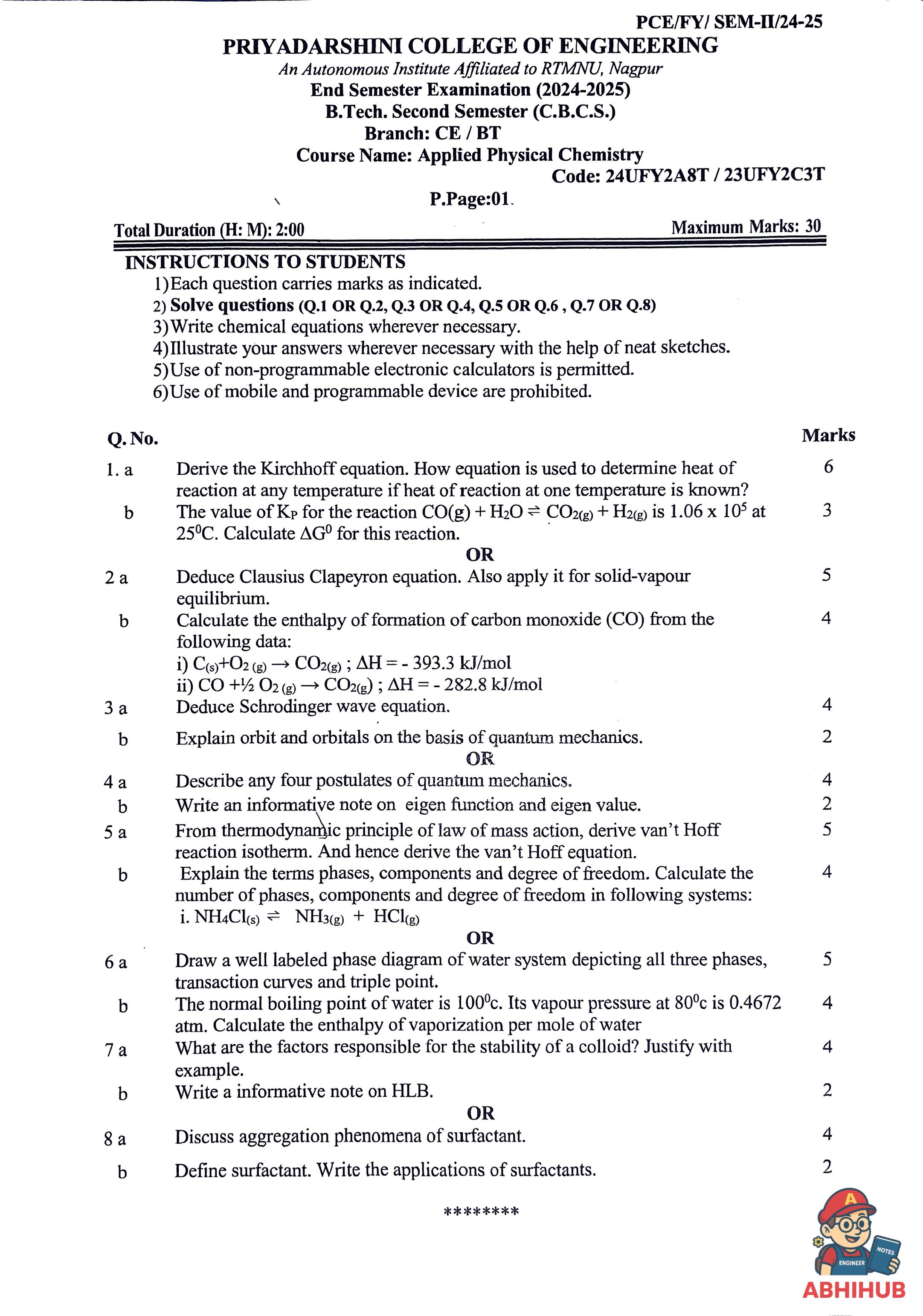 ESE Submission - Applied Physical Chemistry PYQ
