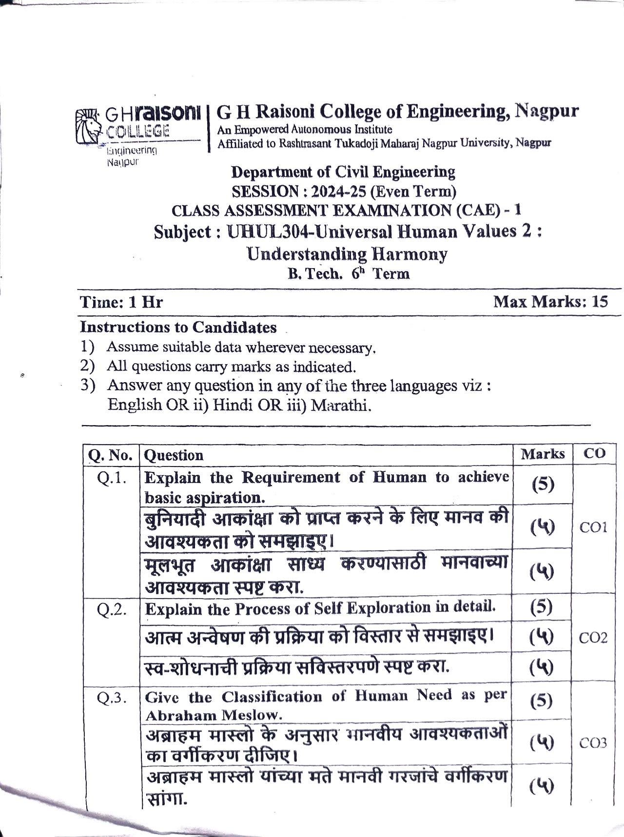 Understanding Human Values - Understanding Human Values  PYQ