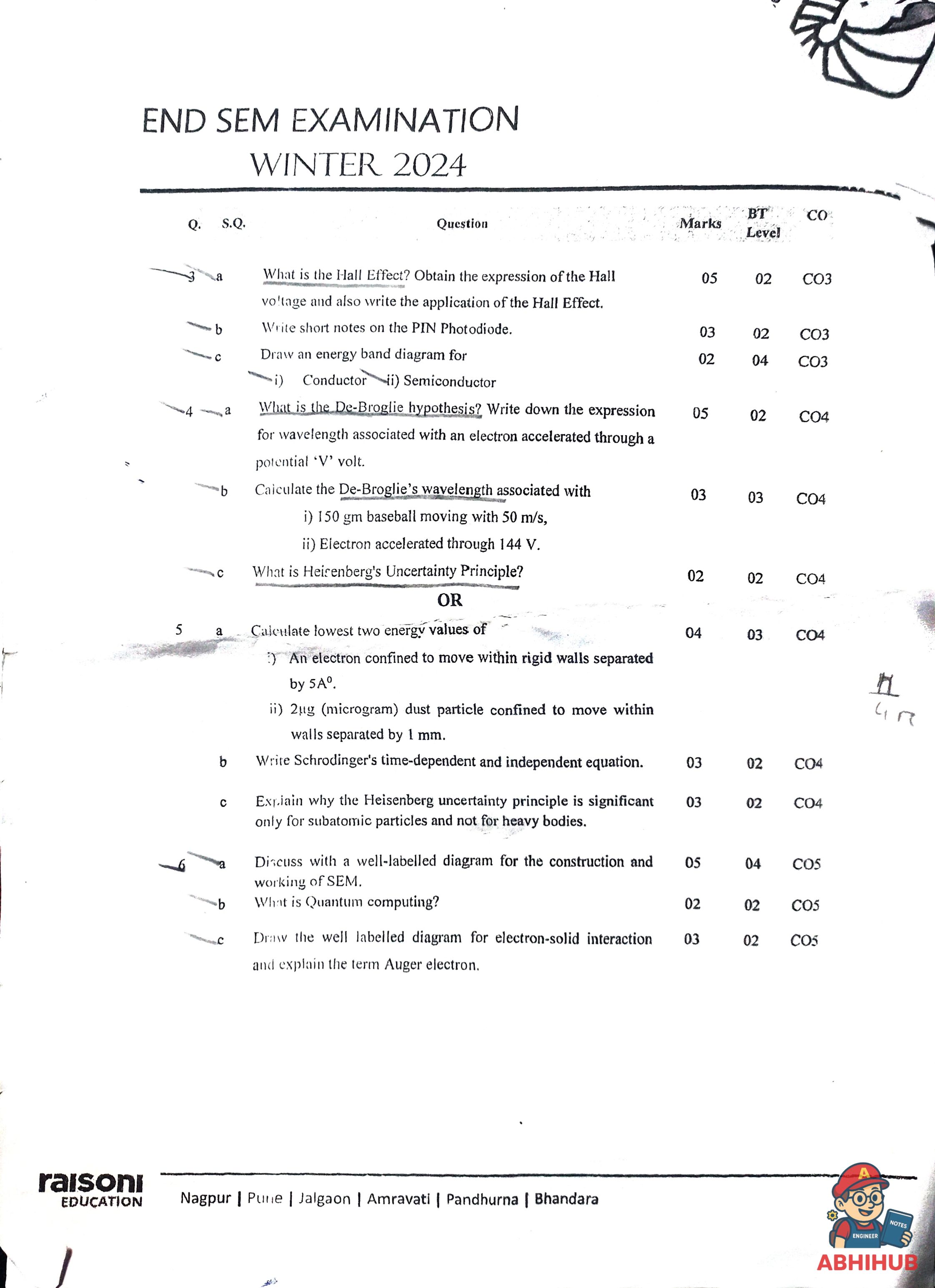 ESE Submission - Engineering Physics PYQ