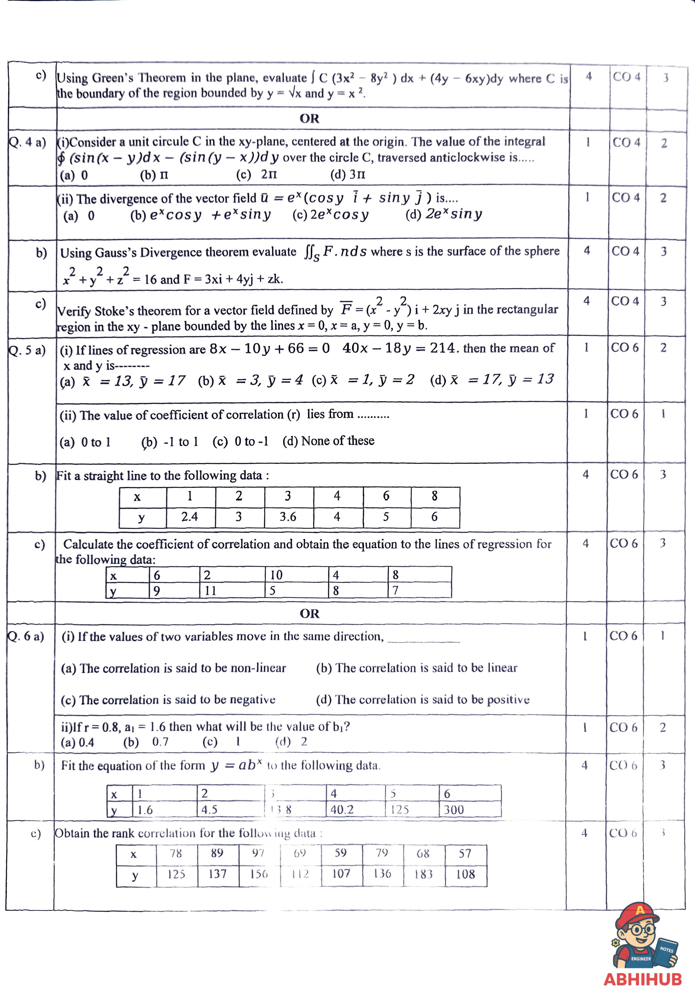 CAE2 Submission - Advanced Calculus Fourier Series & Statistics PYQ
