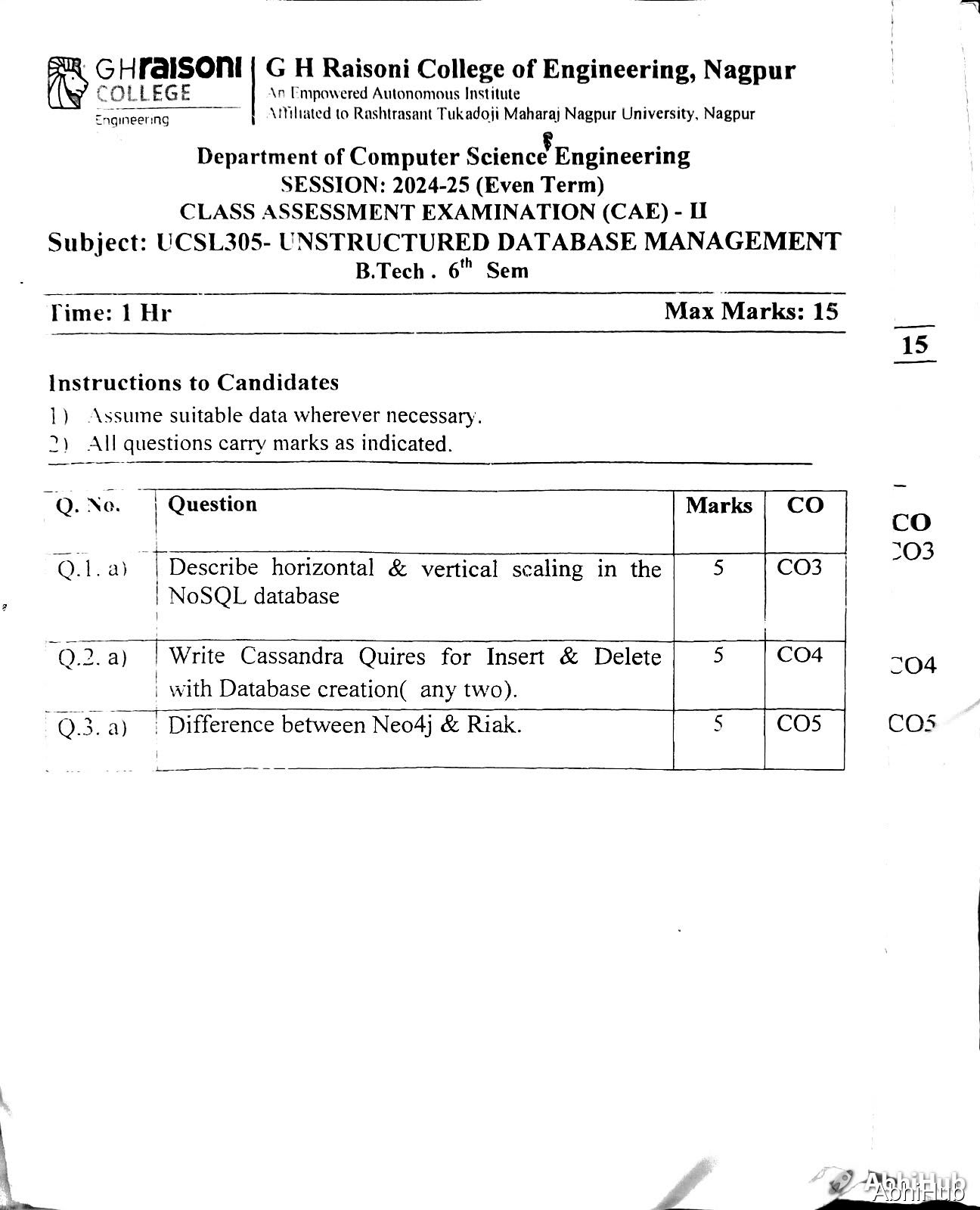 UDM CAE2 - Unstructured Database Management PYQ