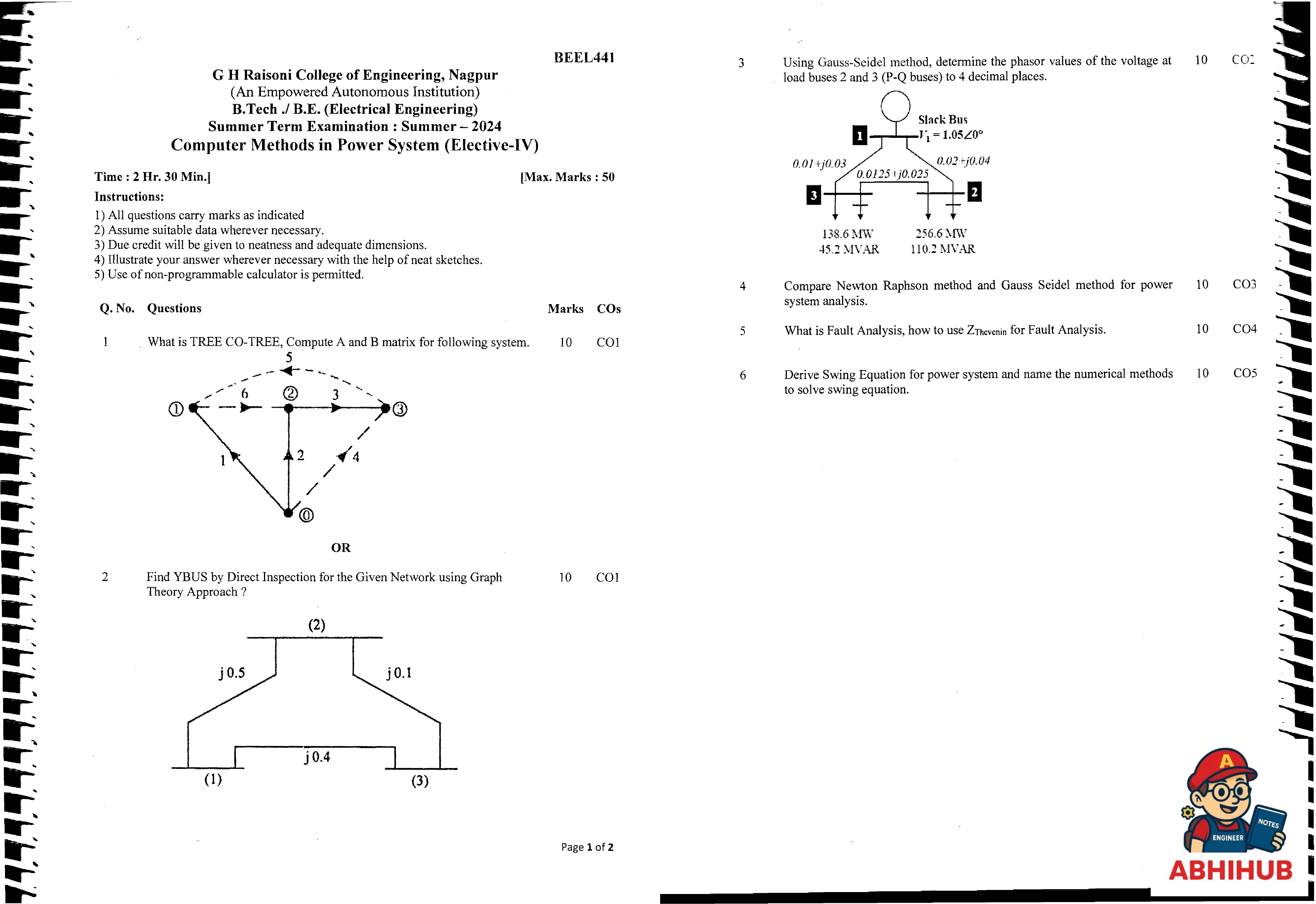 Computer Methods in Power System - Computer Methods in Power System PYQ