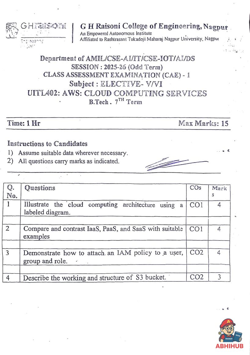 CAE1 Submission - Amazon Web Services PYQ
