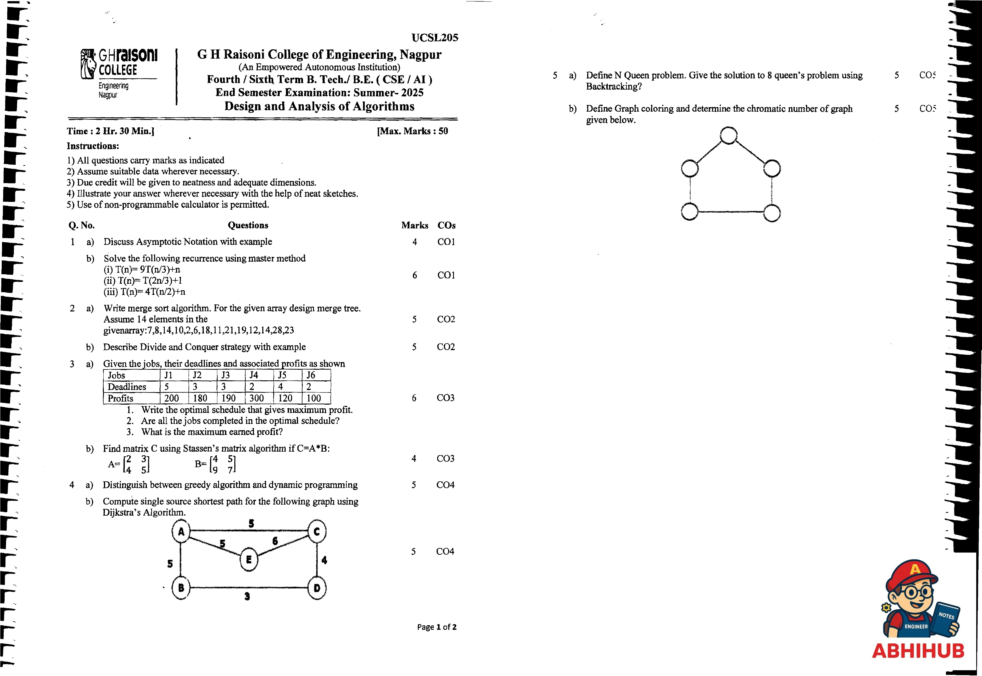 Design and Analysis of Algorithm - Design and Analysis of Algorithm  PYQ