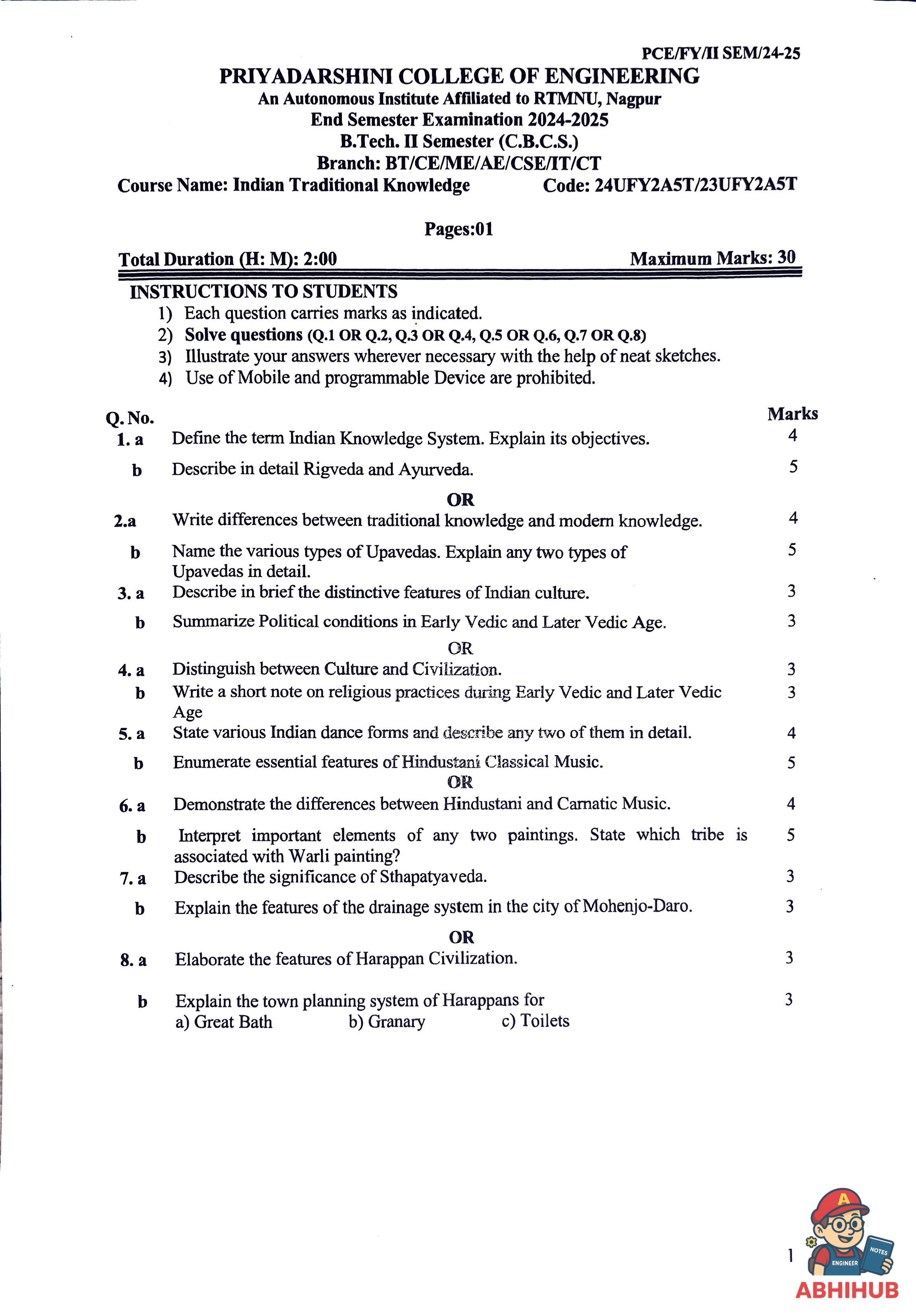 ESE Submission - Indian Traditional Knowledge PYQ