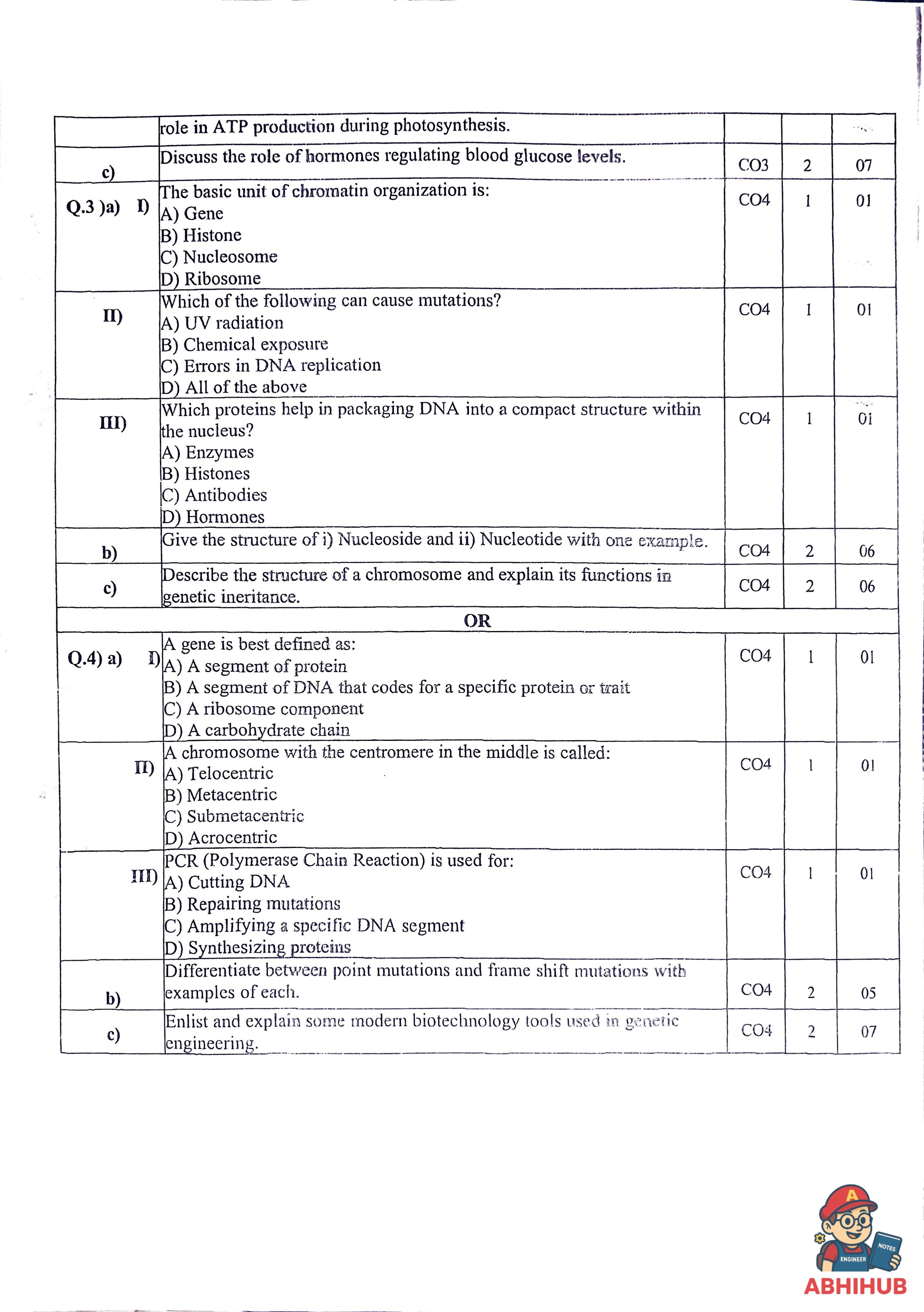 CAE2 Submission - Fundamentals in Life Sciences PYQ
