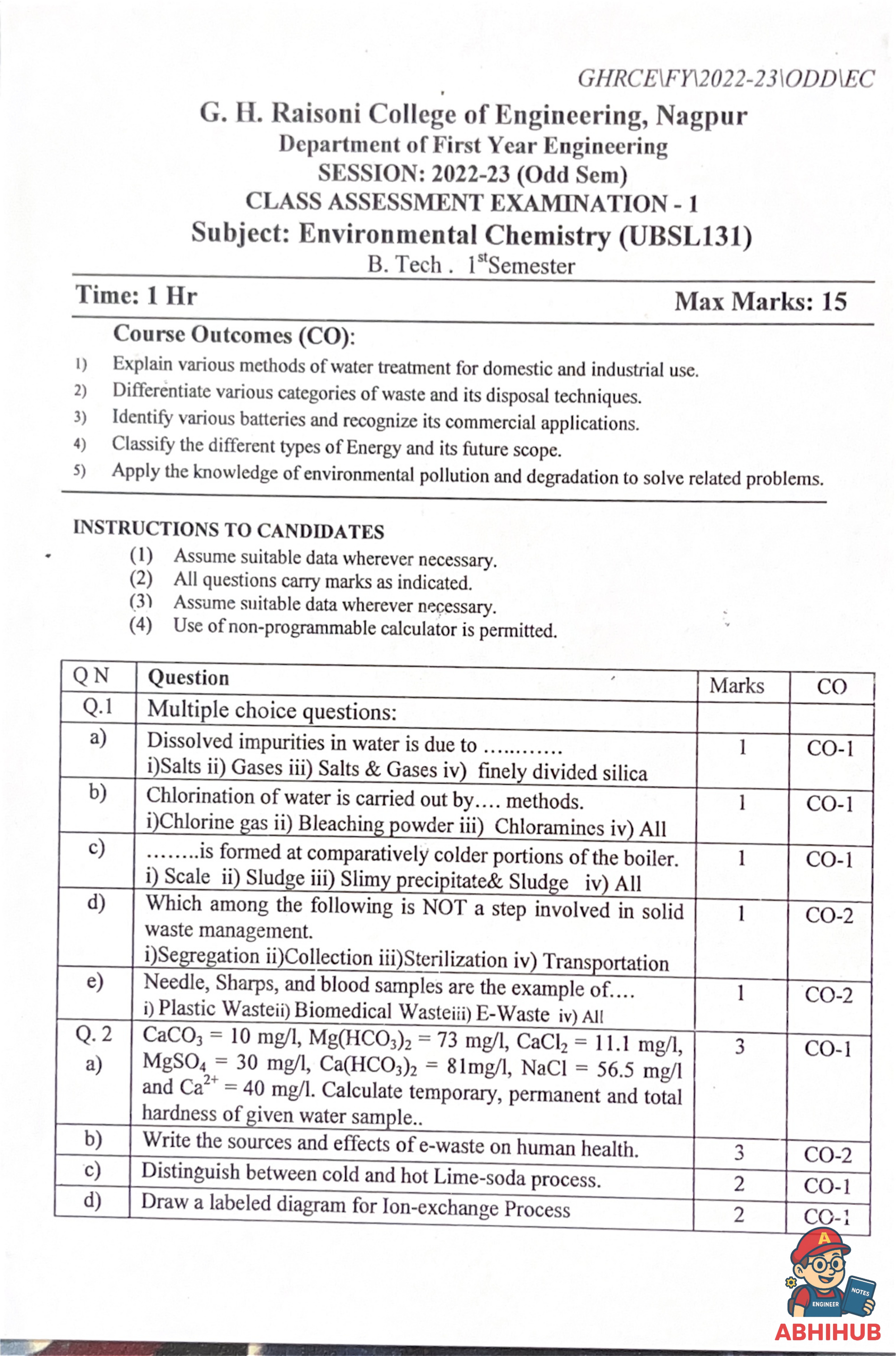 CAE1 Submission - Environmental Chemistry PYQ