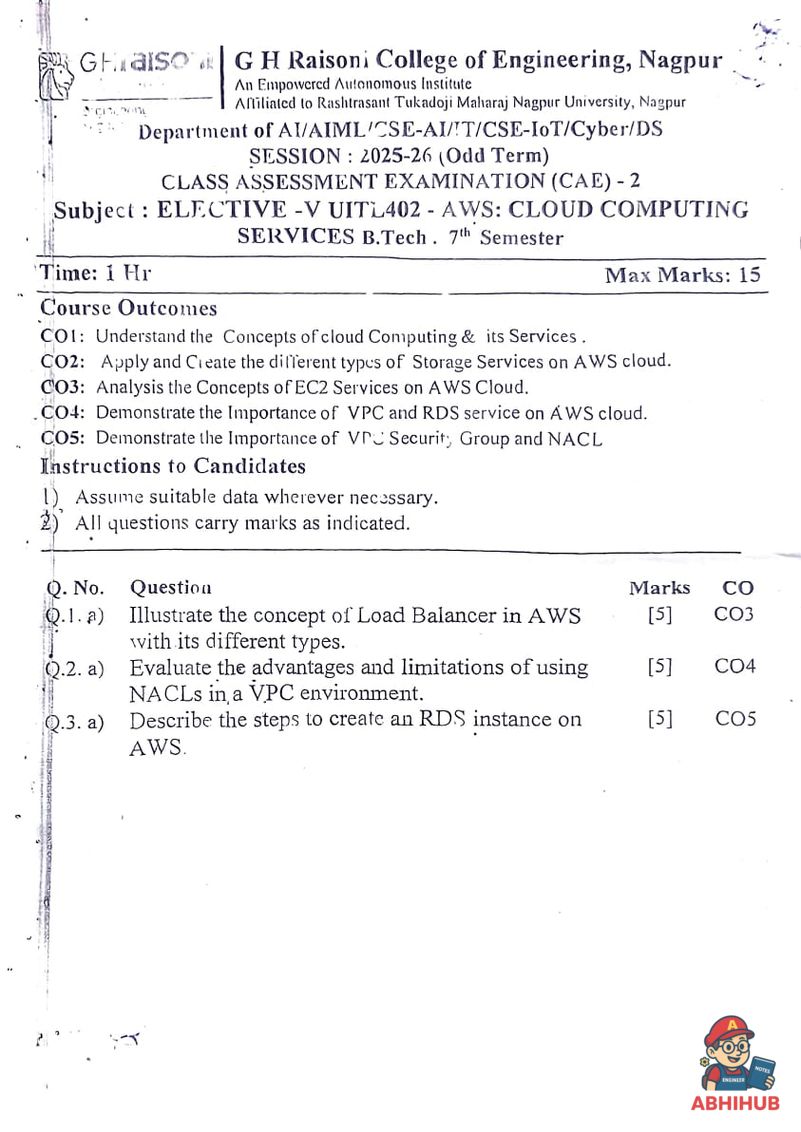 CAE2 Submission - Amazon Web Services PYQ
